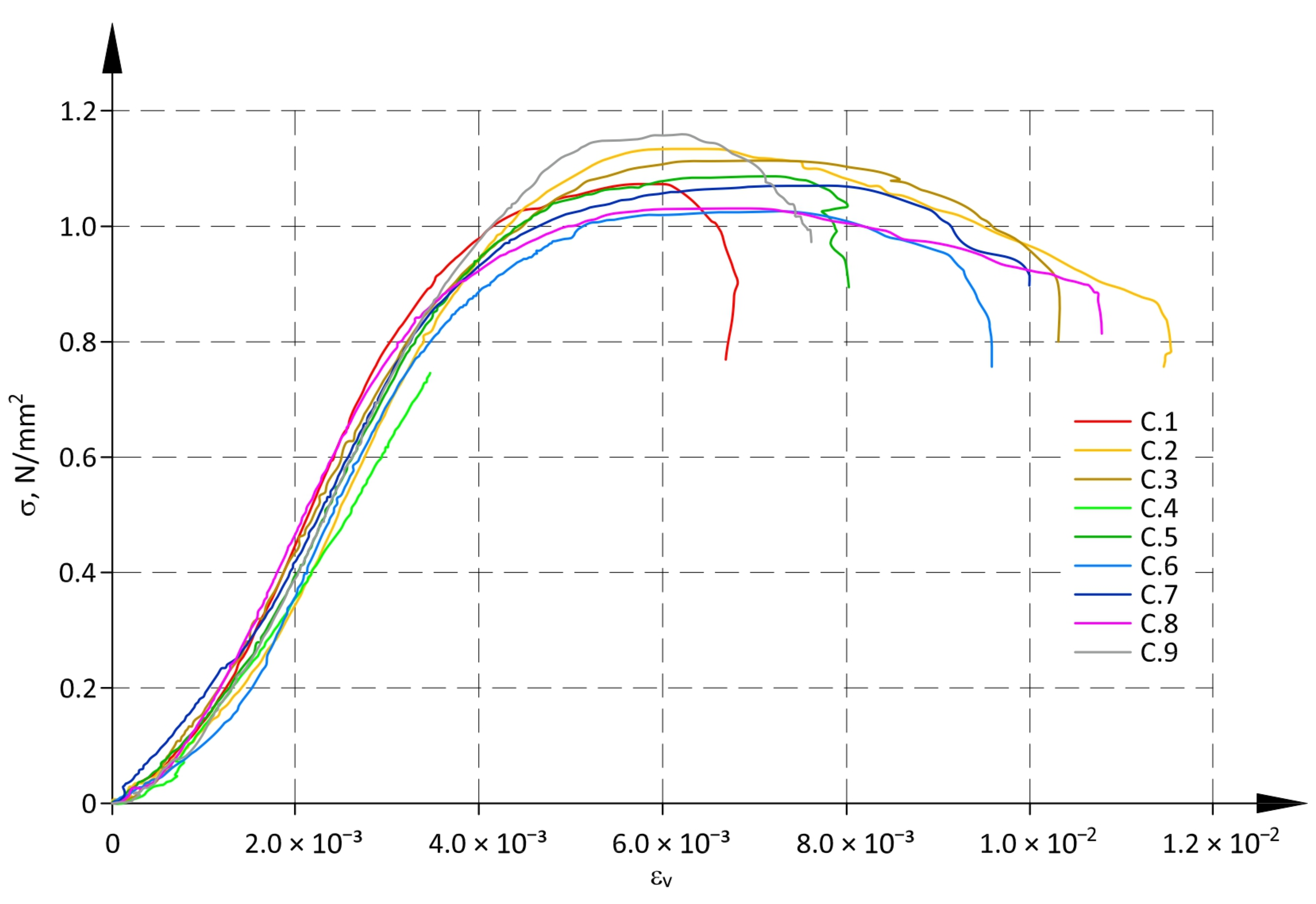 Materials 17 05406 g004