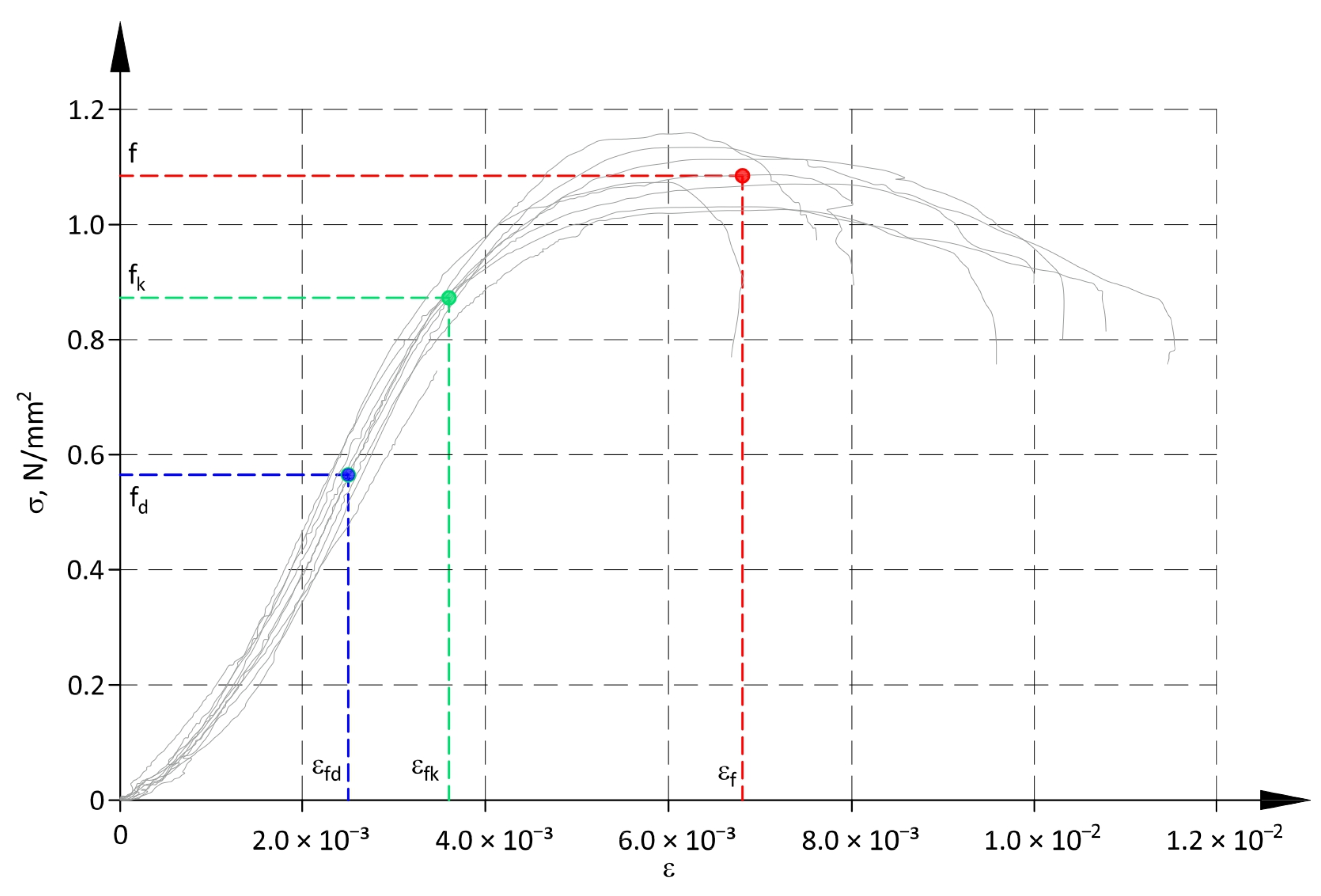 Materials 17 05406 g007