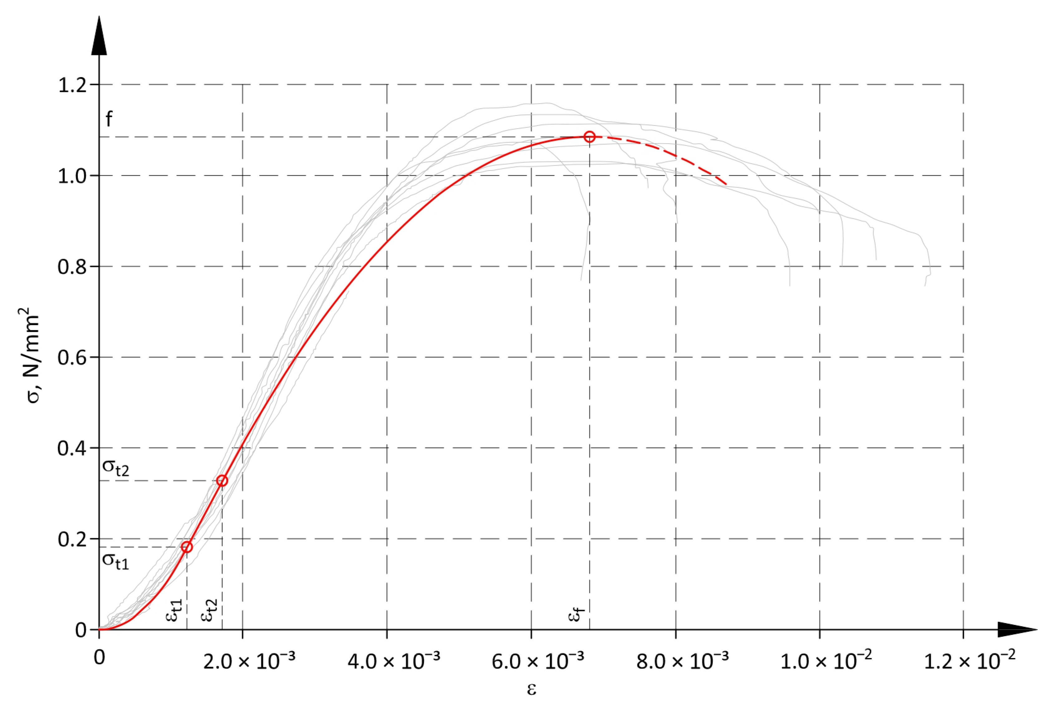 Materials 17 05406 g009