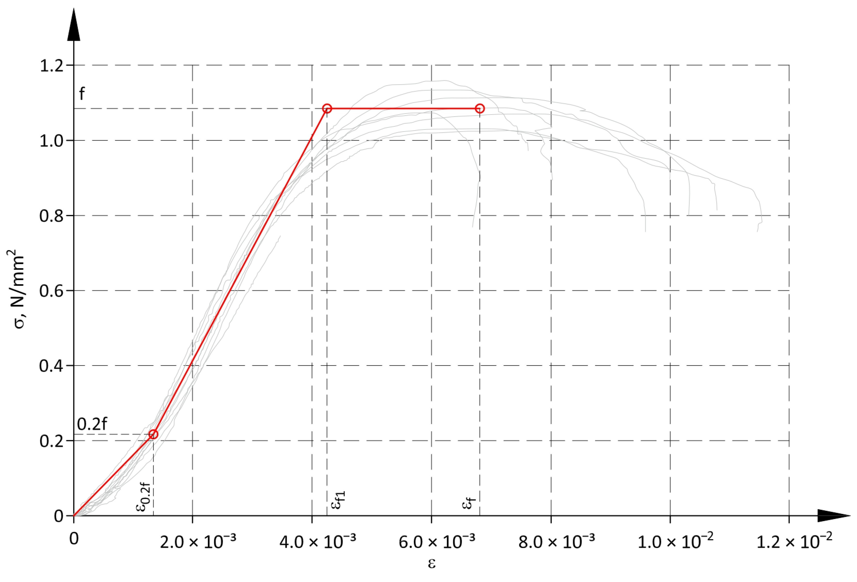 Materials 17 05406 g010