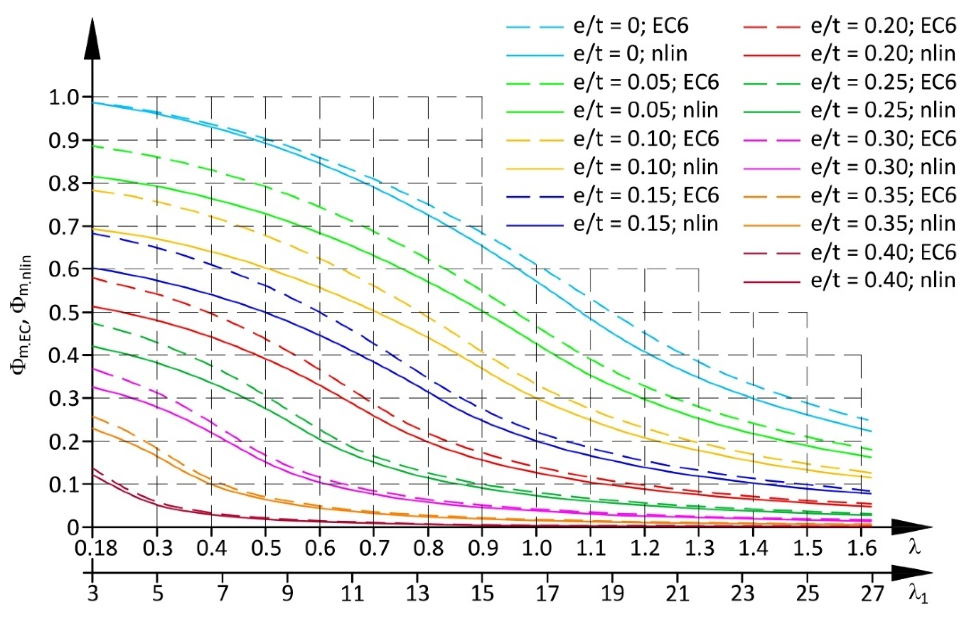 Materials 17 05406 g014
