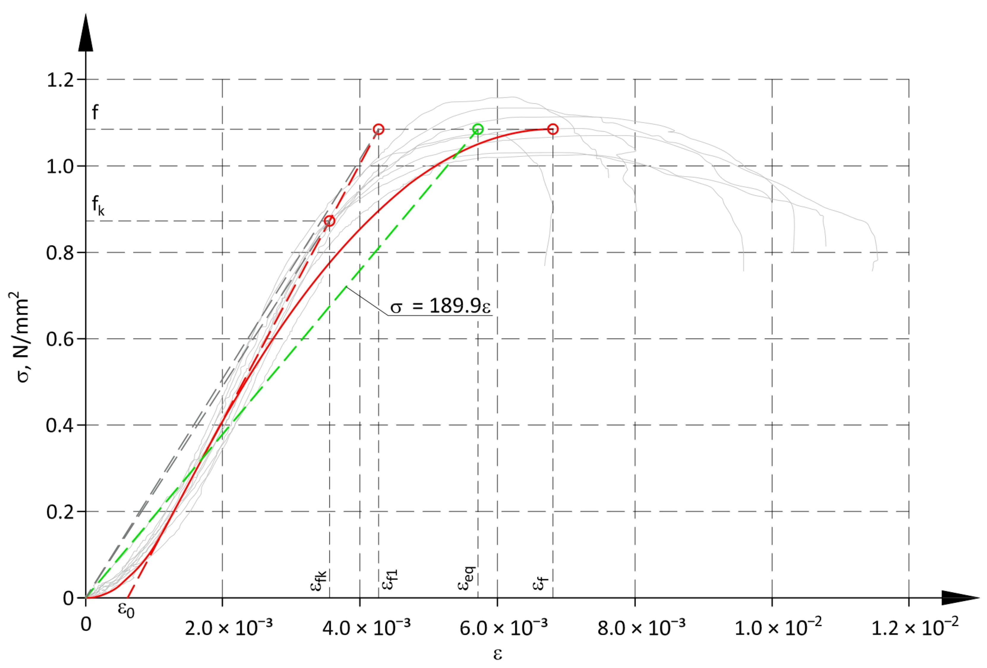 Materials 17 05406 g015