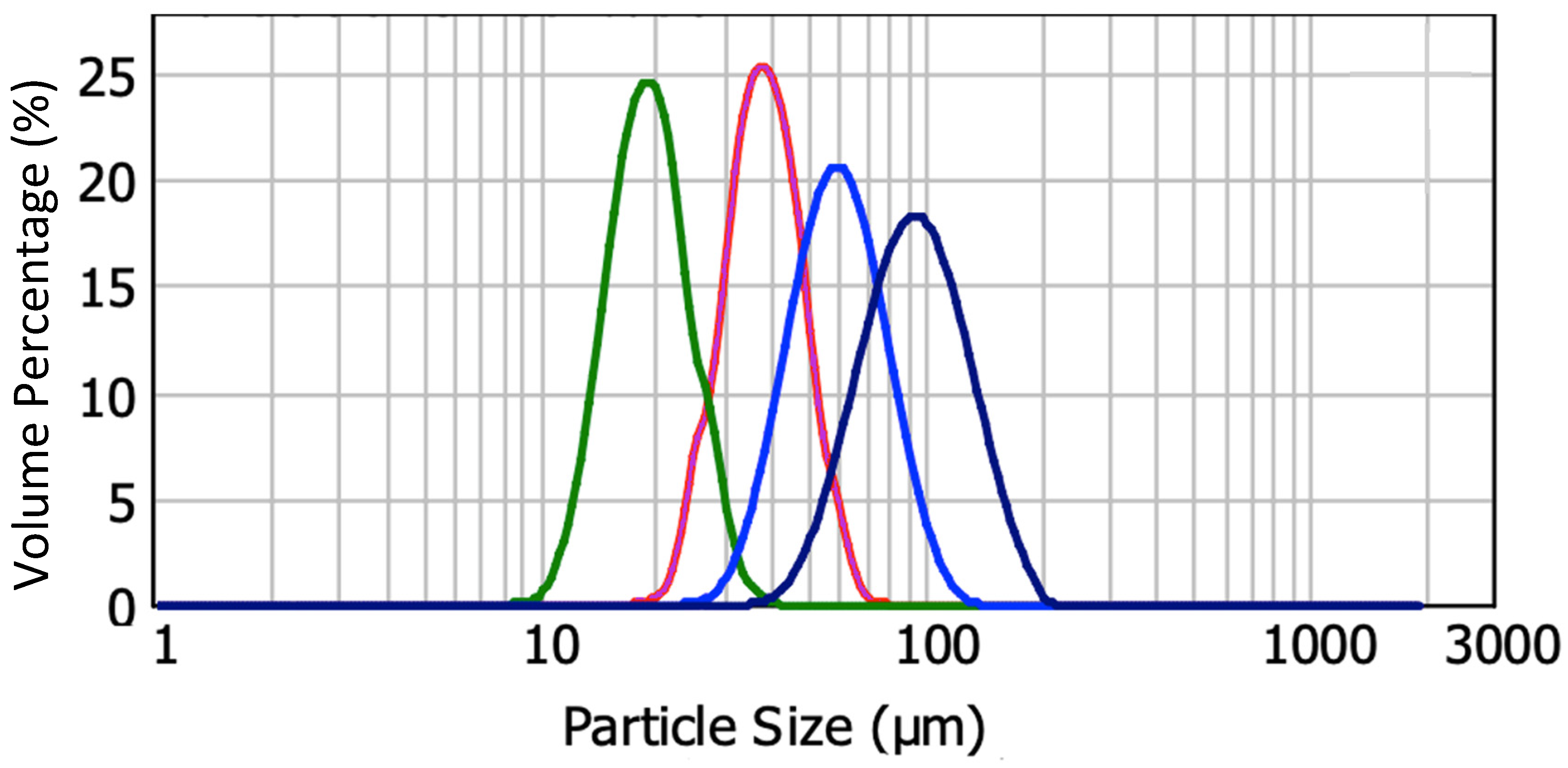 Materials 17 05408 g003