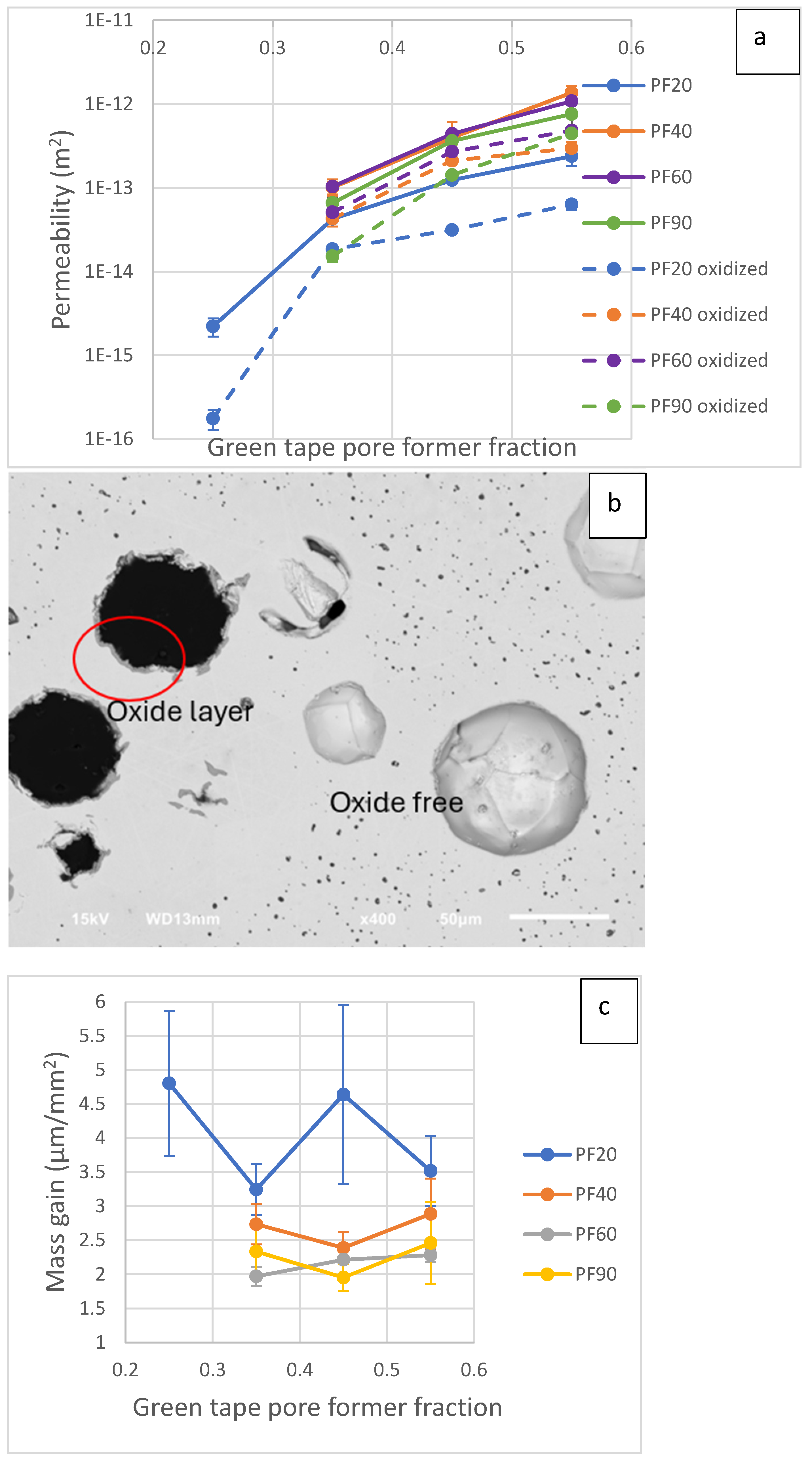 Materials 17 05408 g008