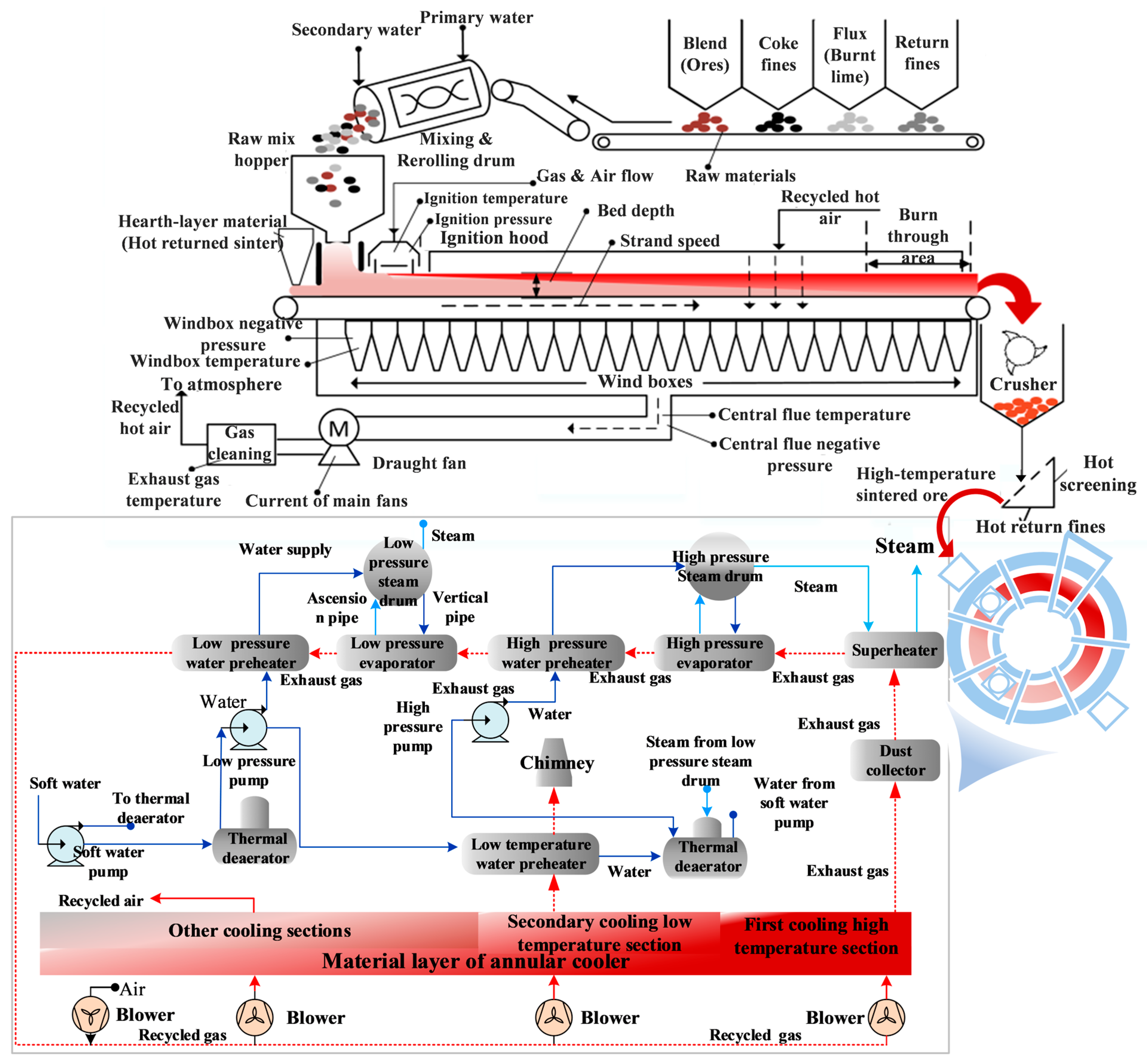 Materials 17 05410 g001