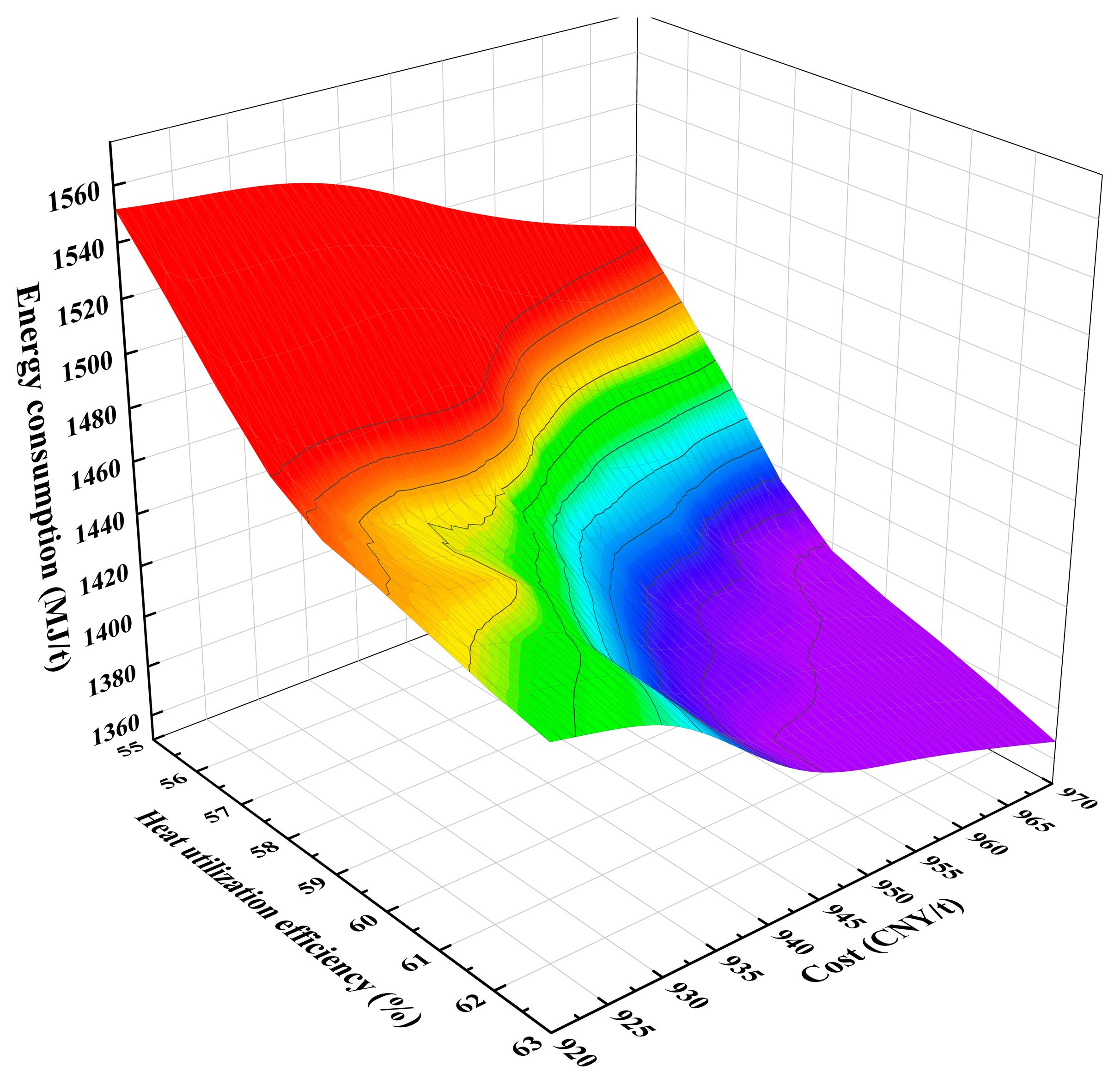 Materials 17 05410 g002