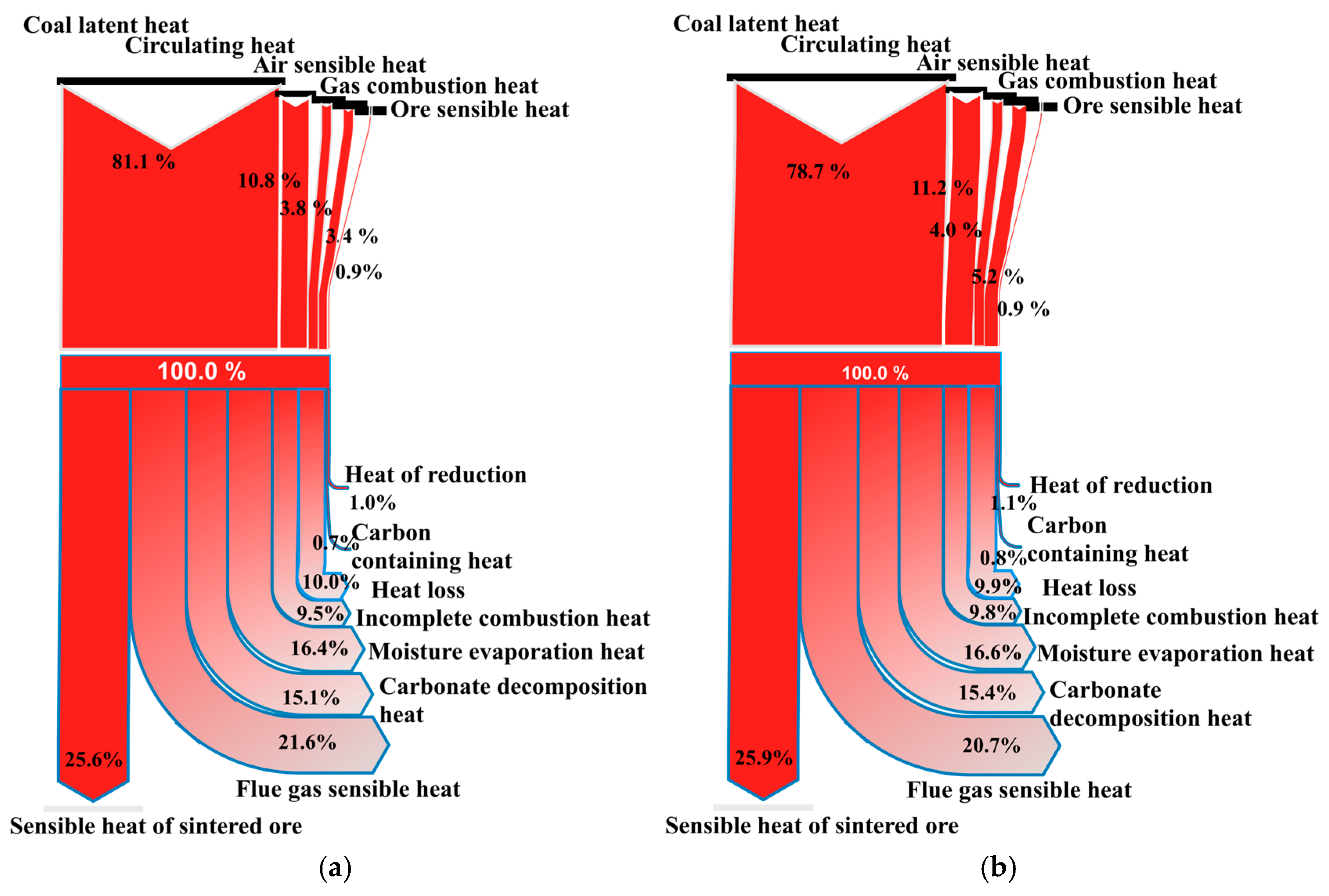 Materials 17 05410 g005