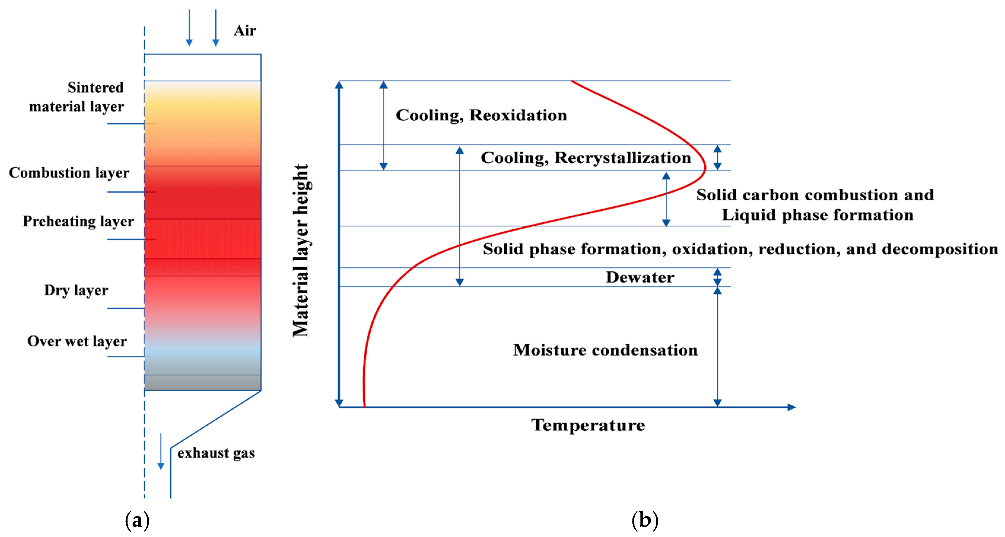 Materials 17 05410 g006