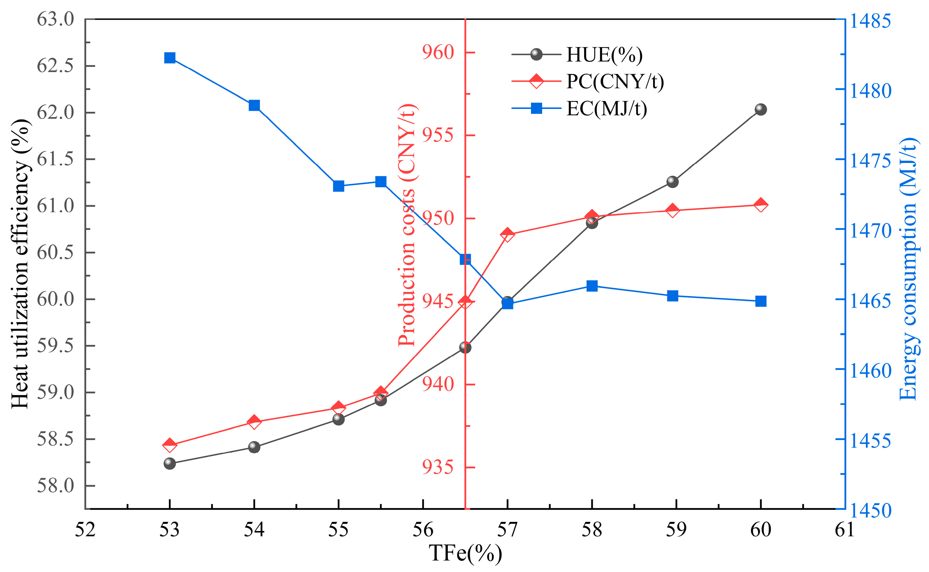 Materials 17 05410 g007