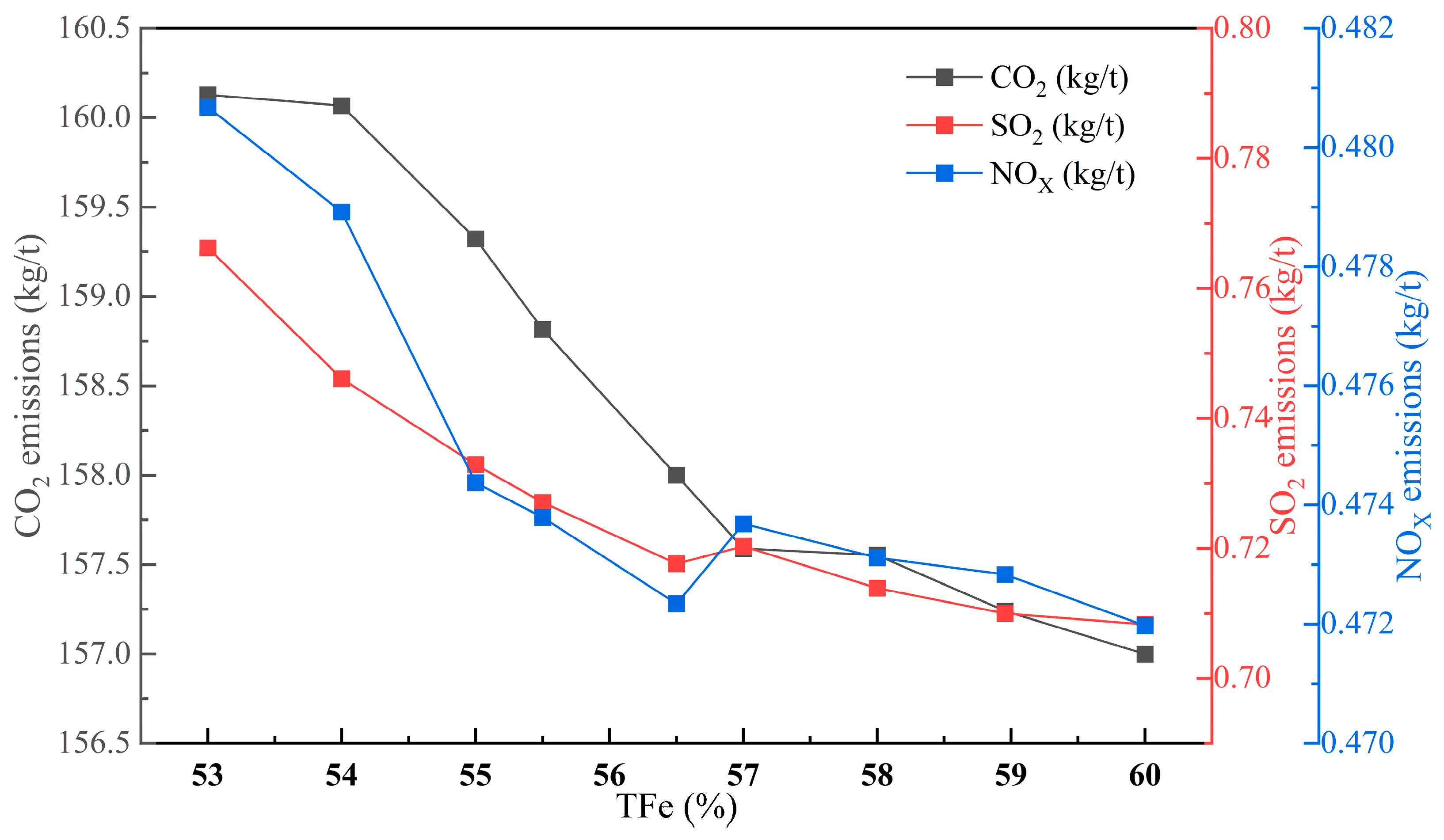 Materials 17 05410 g008