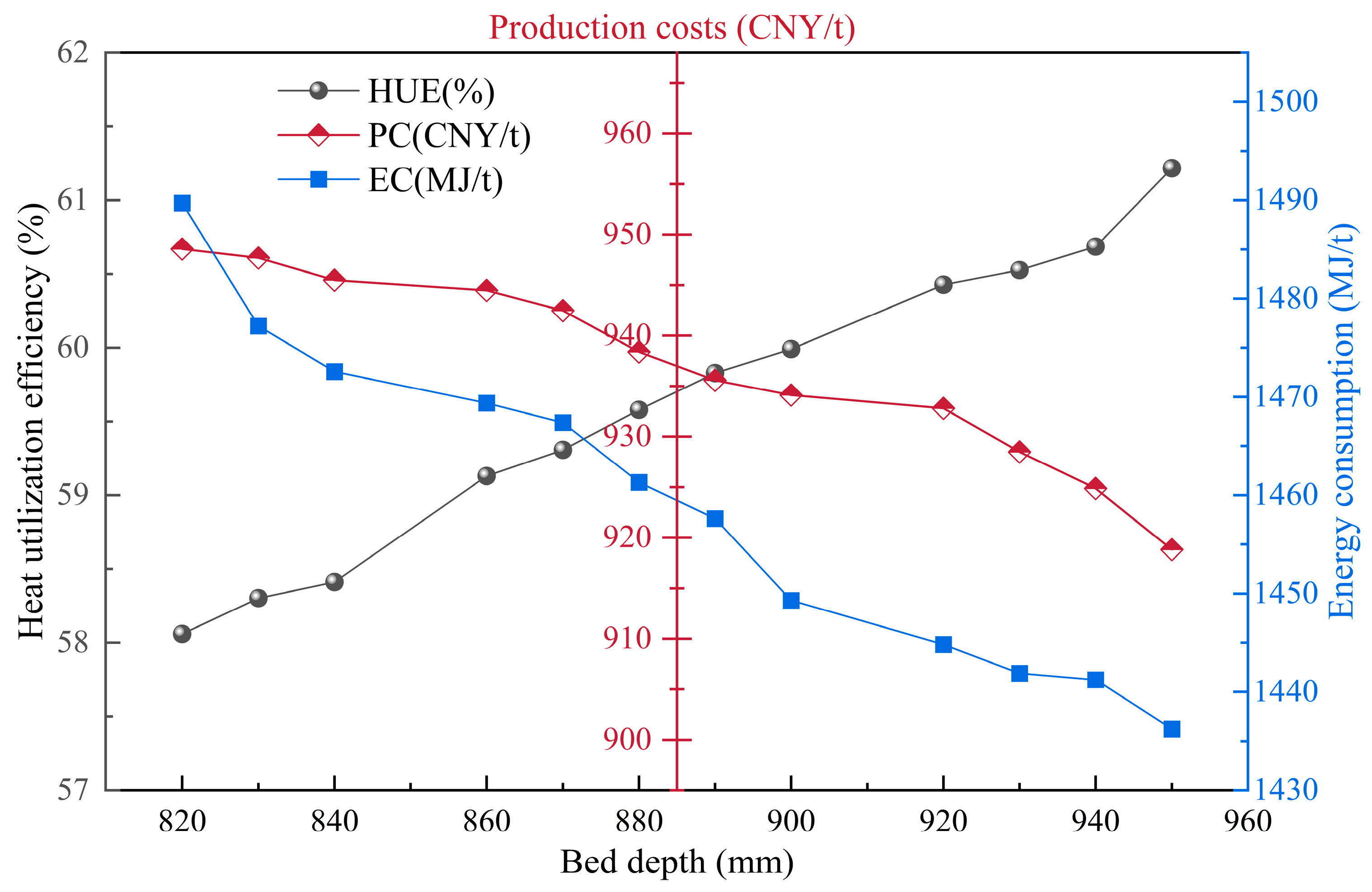 Materials 17 05410 g009