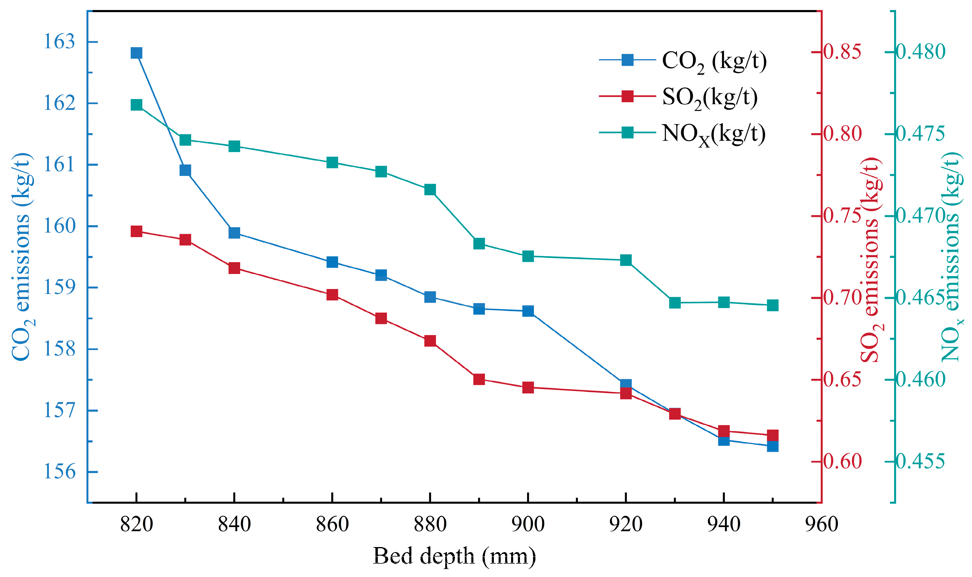 Materials 17 05410 g010