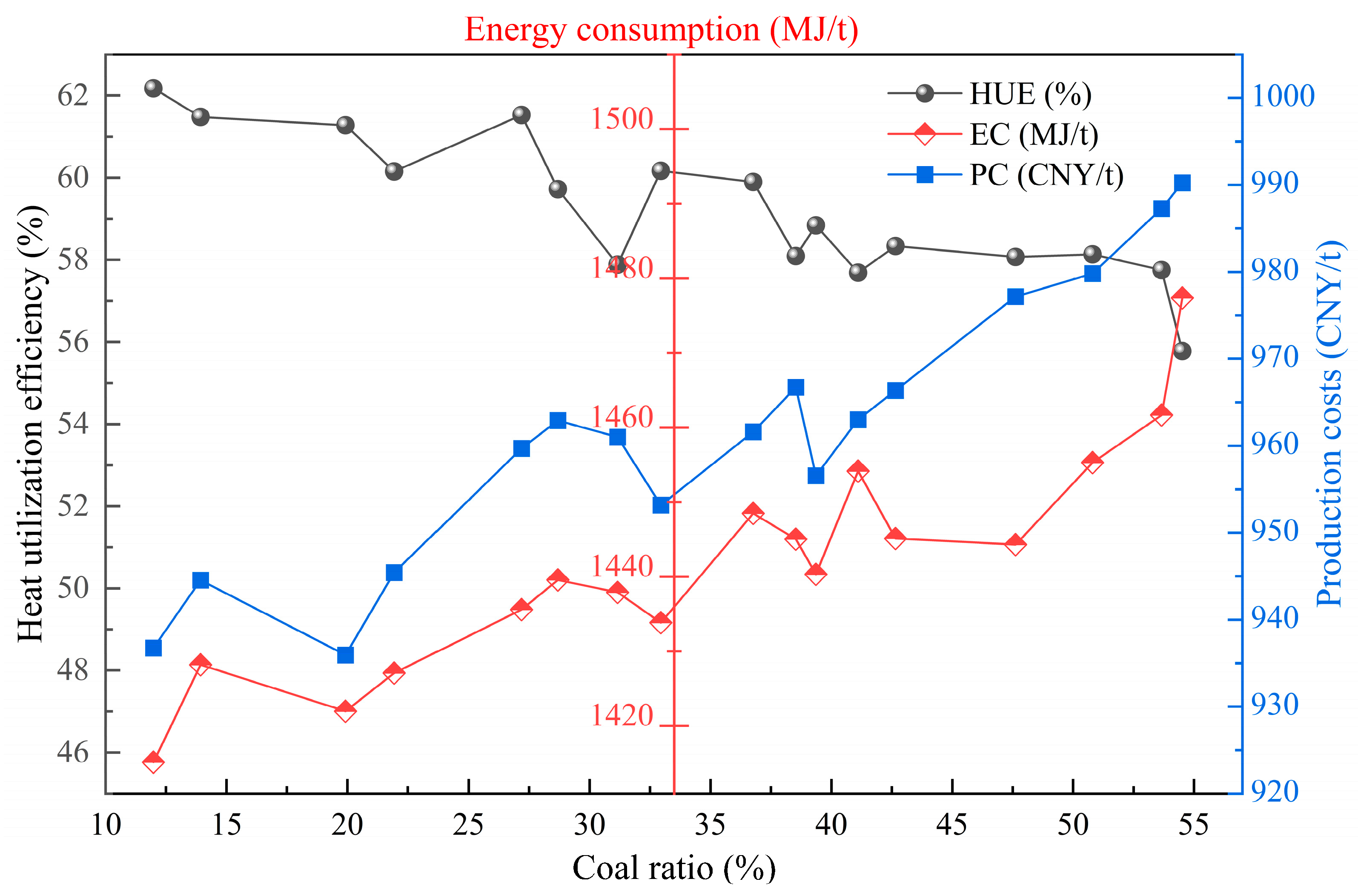 Materials 17 05410 g011