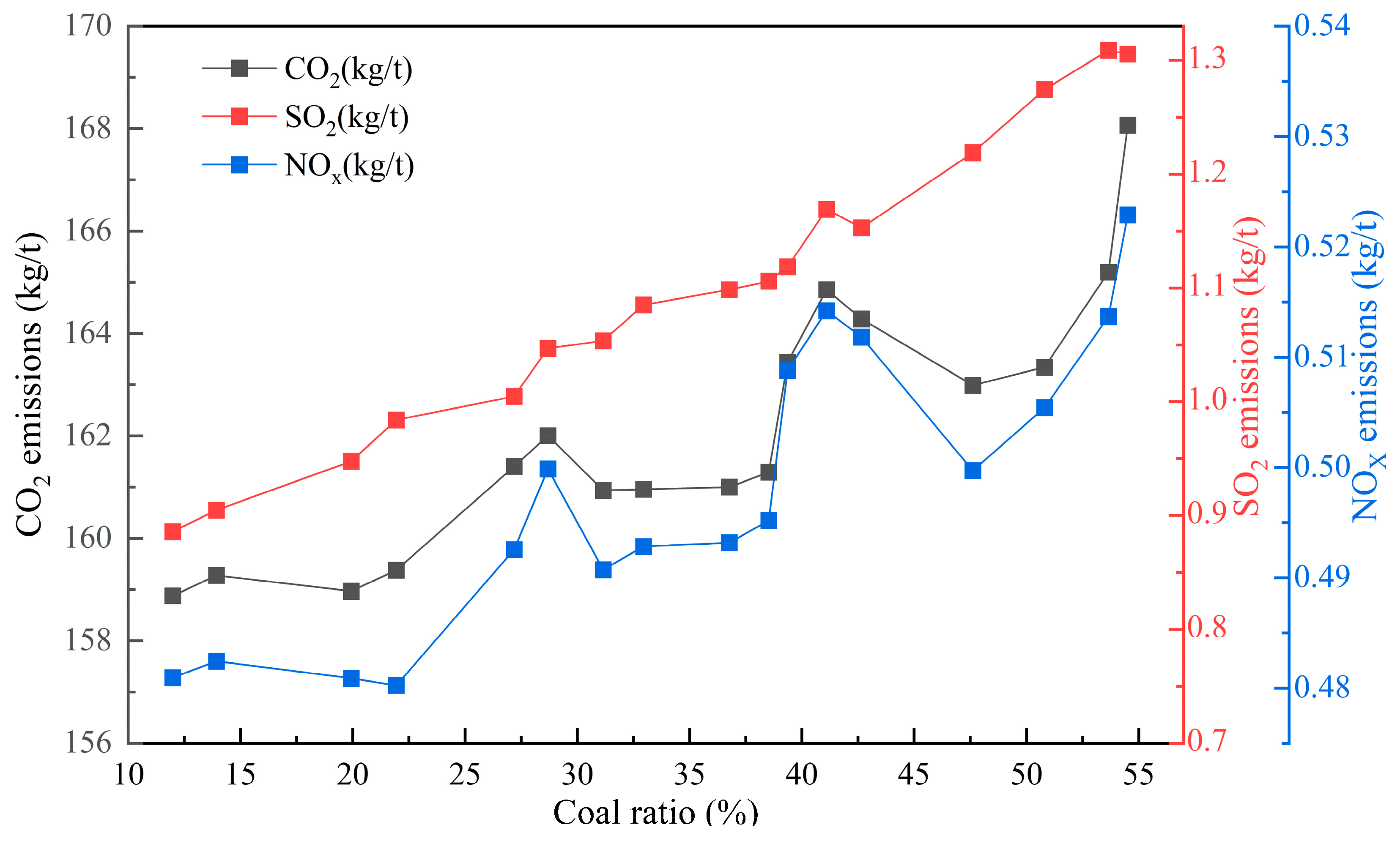 Materials 17 05410 g012