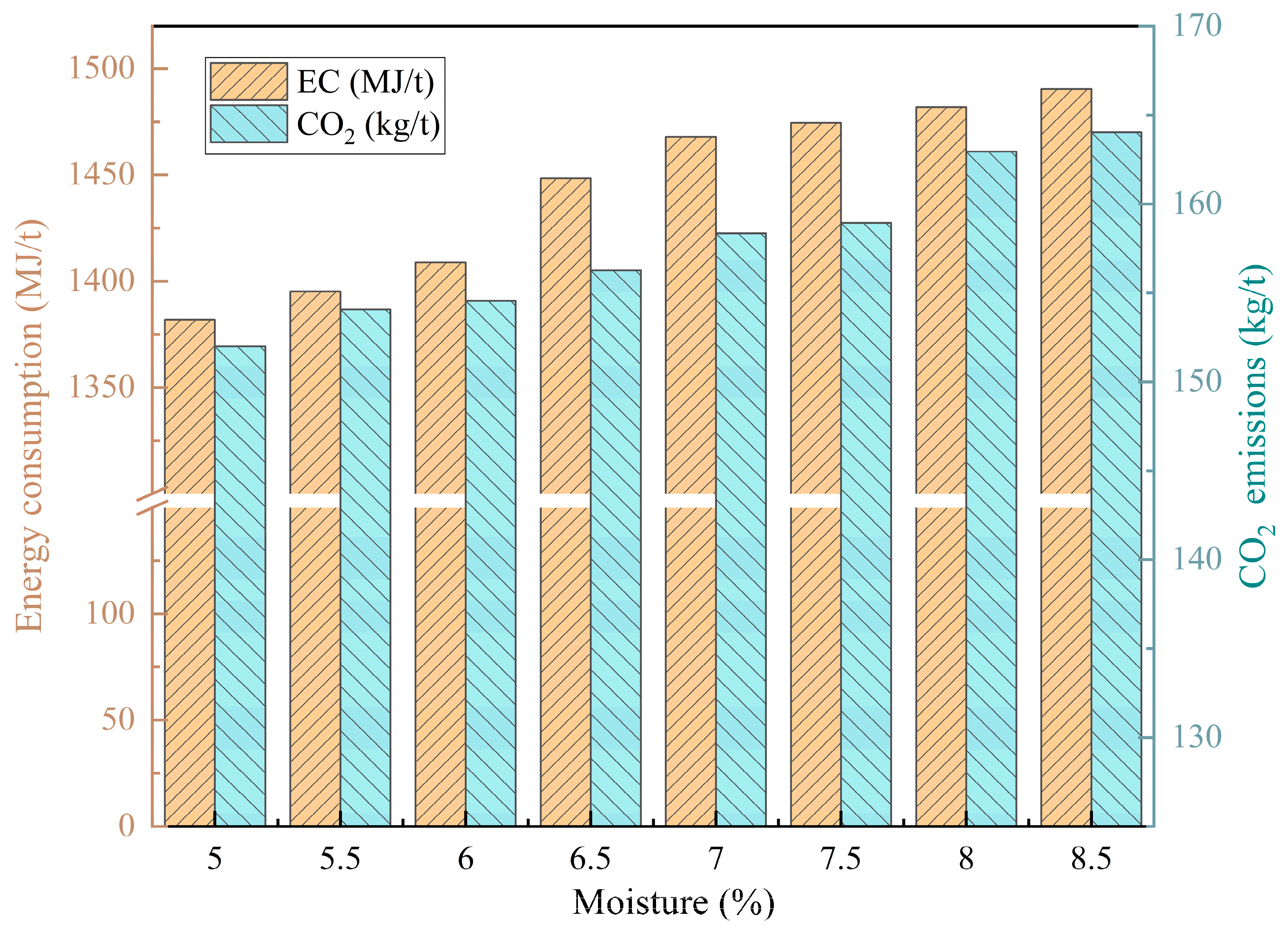Materials 17 05410 g013