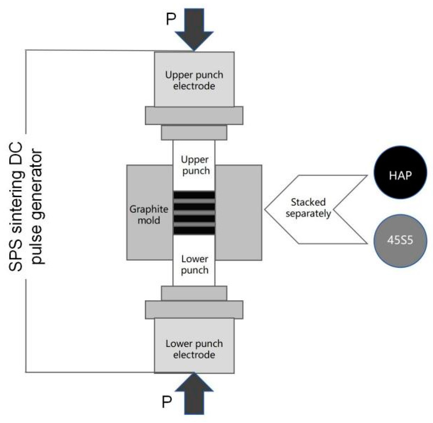 Materials 17 05413 g001 Materials 17 05413 g001