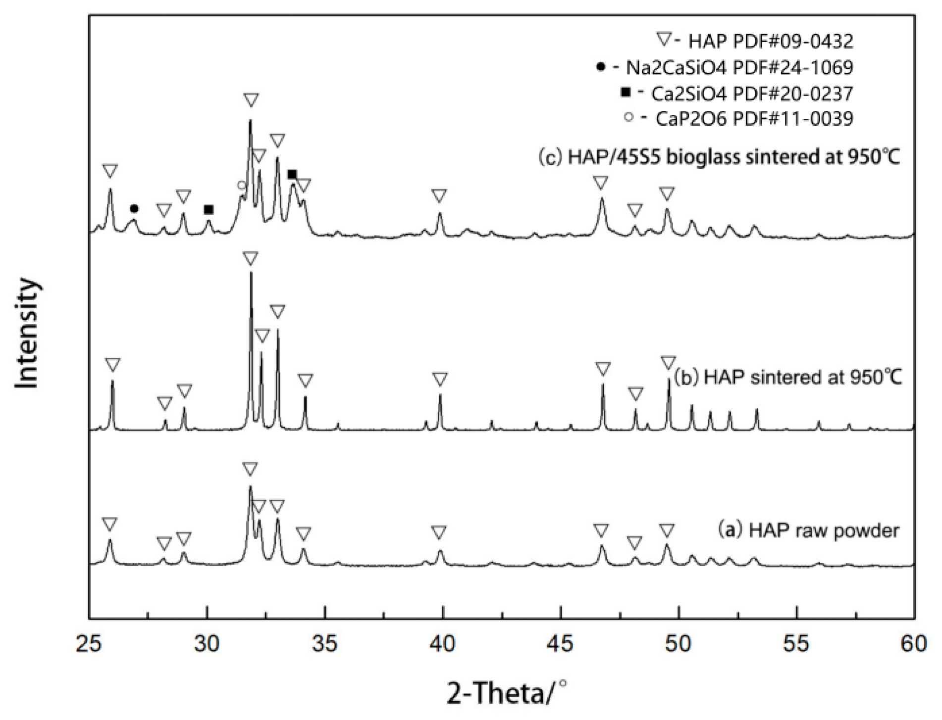 Materials 17 05413 g007 Materials 17 05413 g007