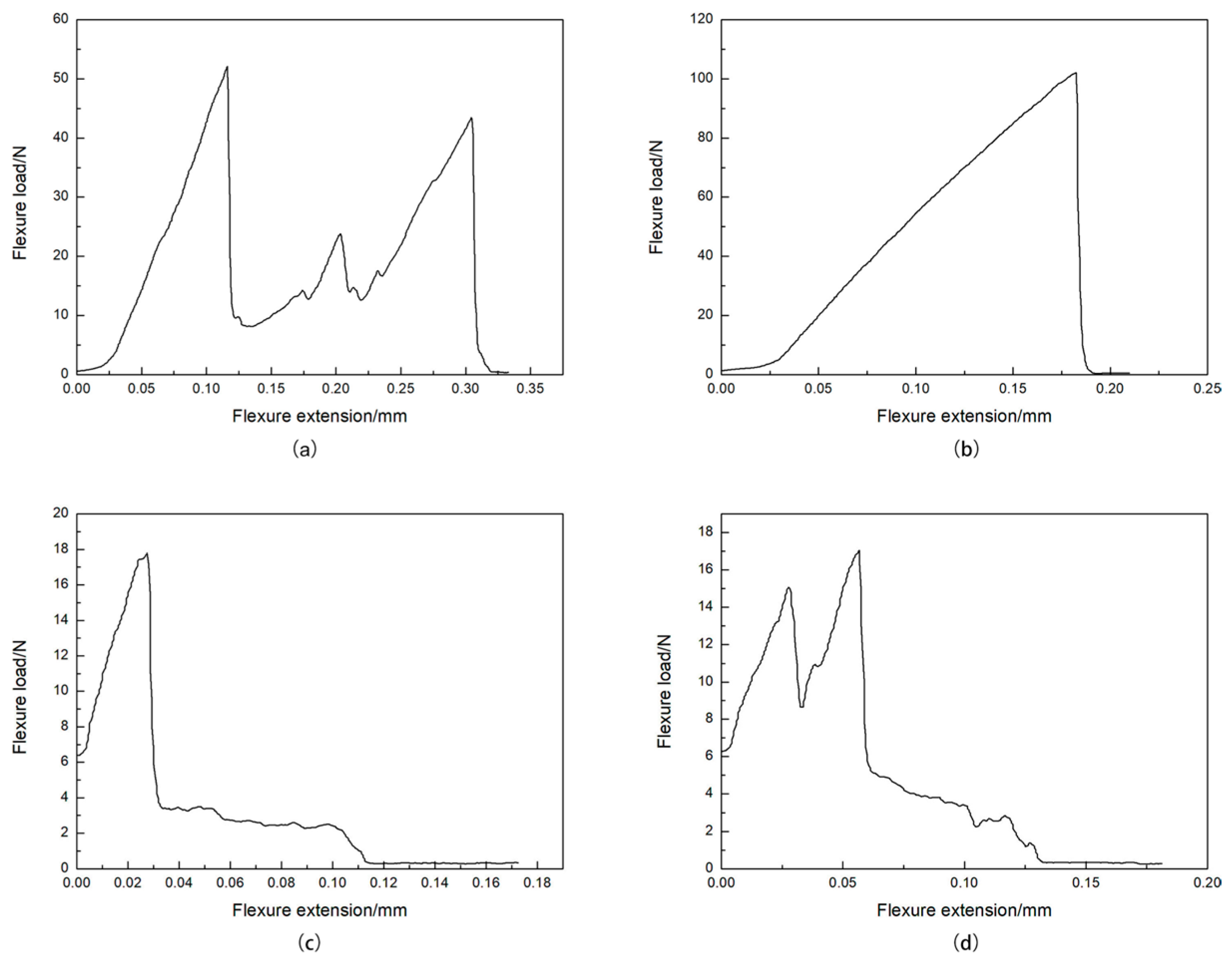 Materials 17 05413 g009 Materials 17 05413 g009