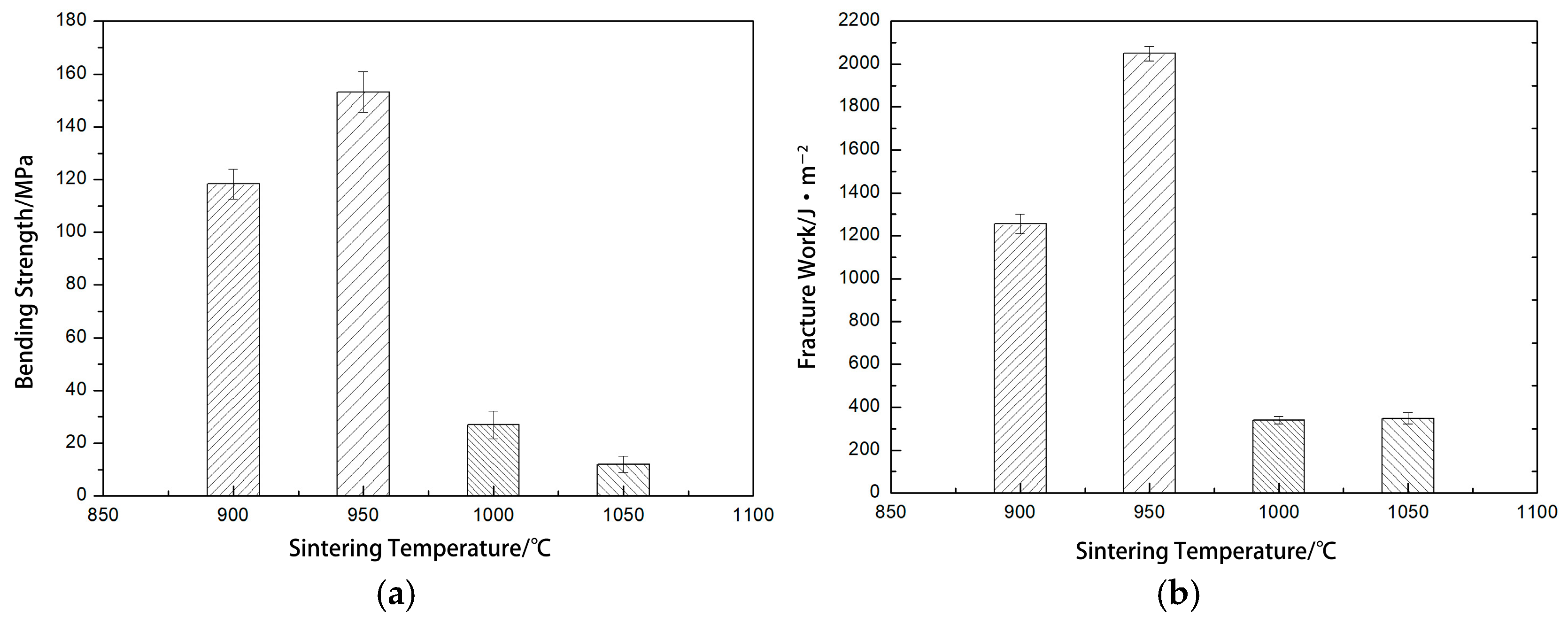 Materials 17 05413 g011 Materials 17 05413 g011
