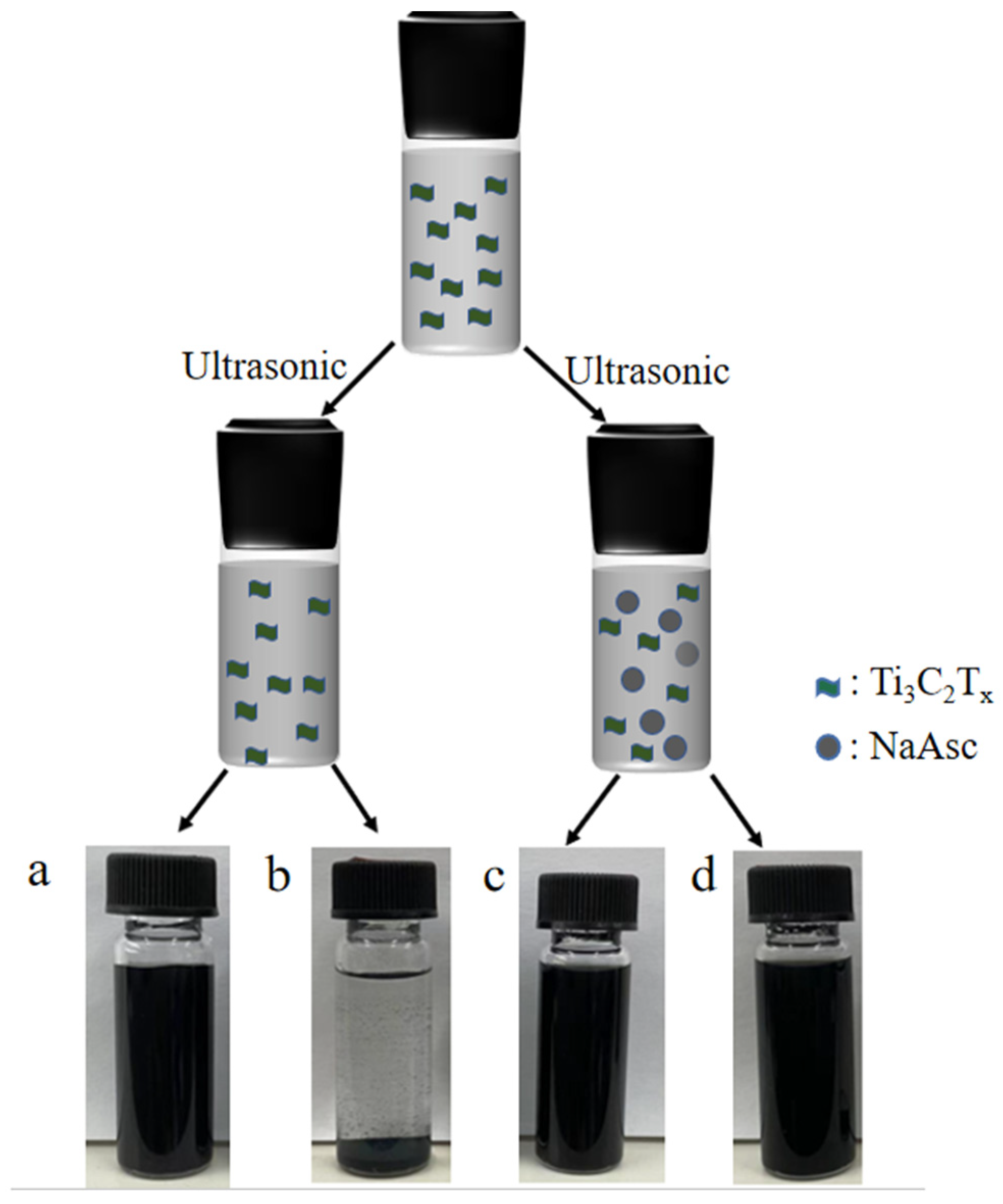 Materials 17 05414 g001