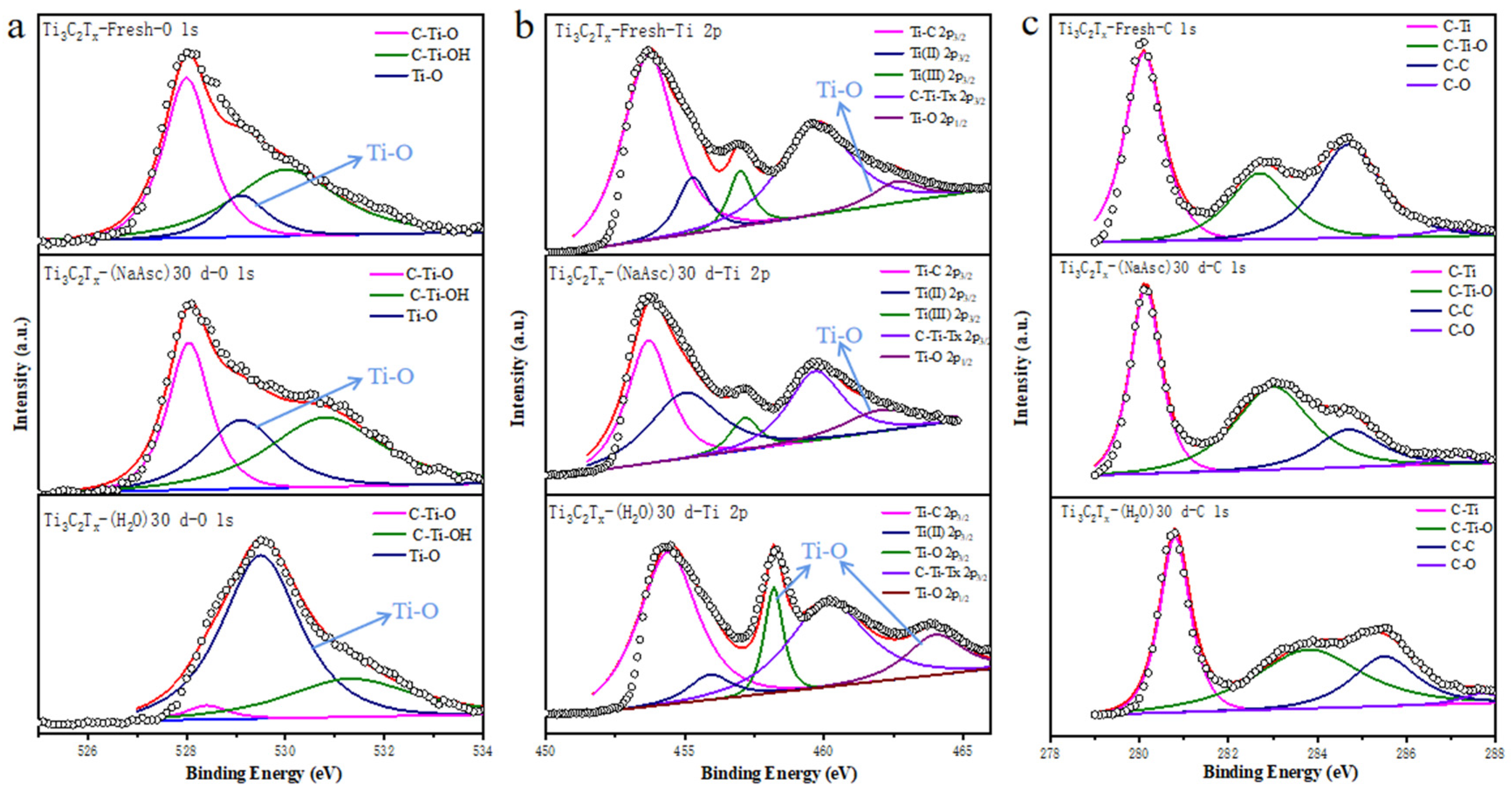 Materials 17 05414 g005