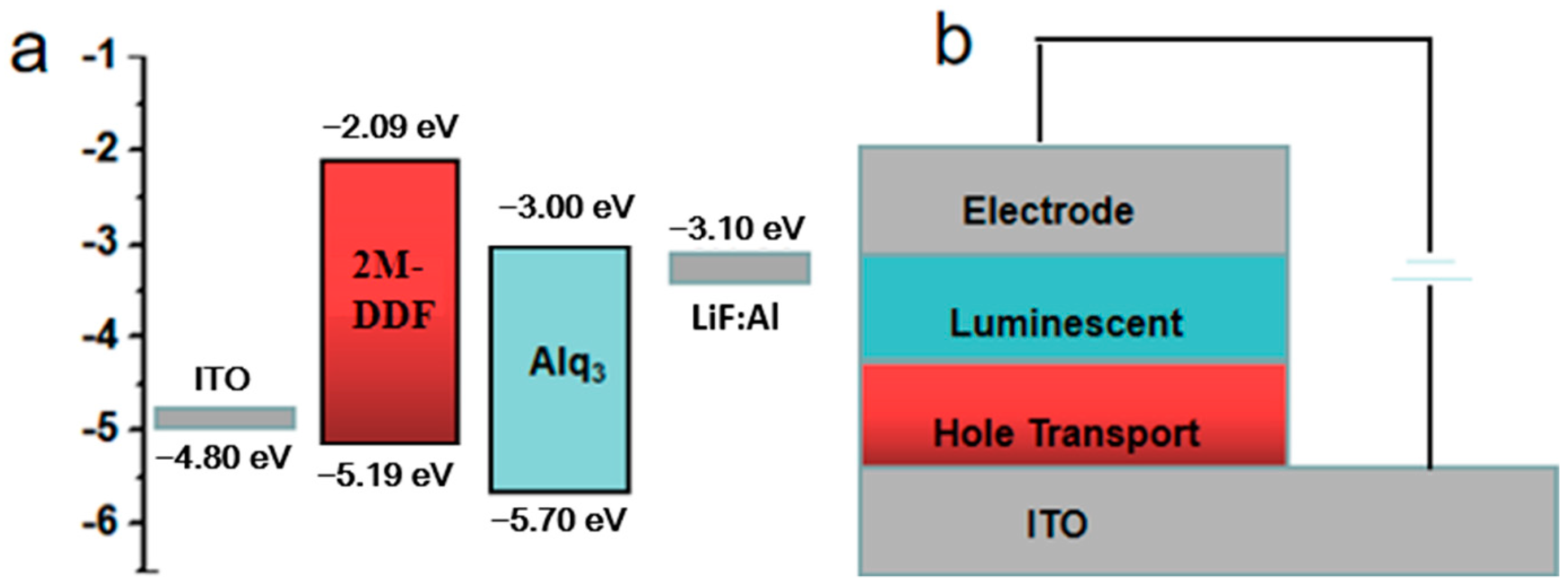 Materials 17 05417 g004