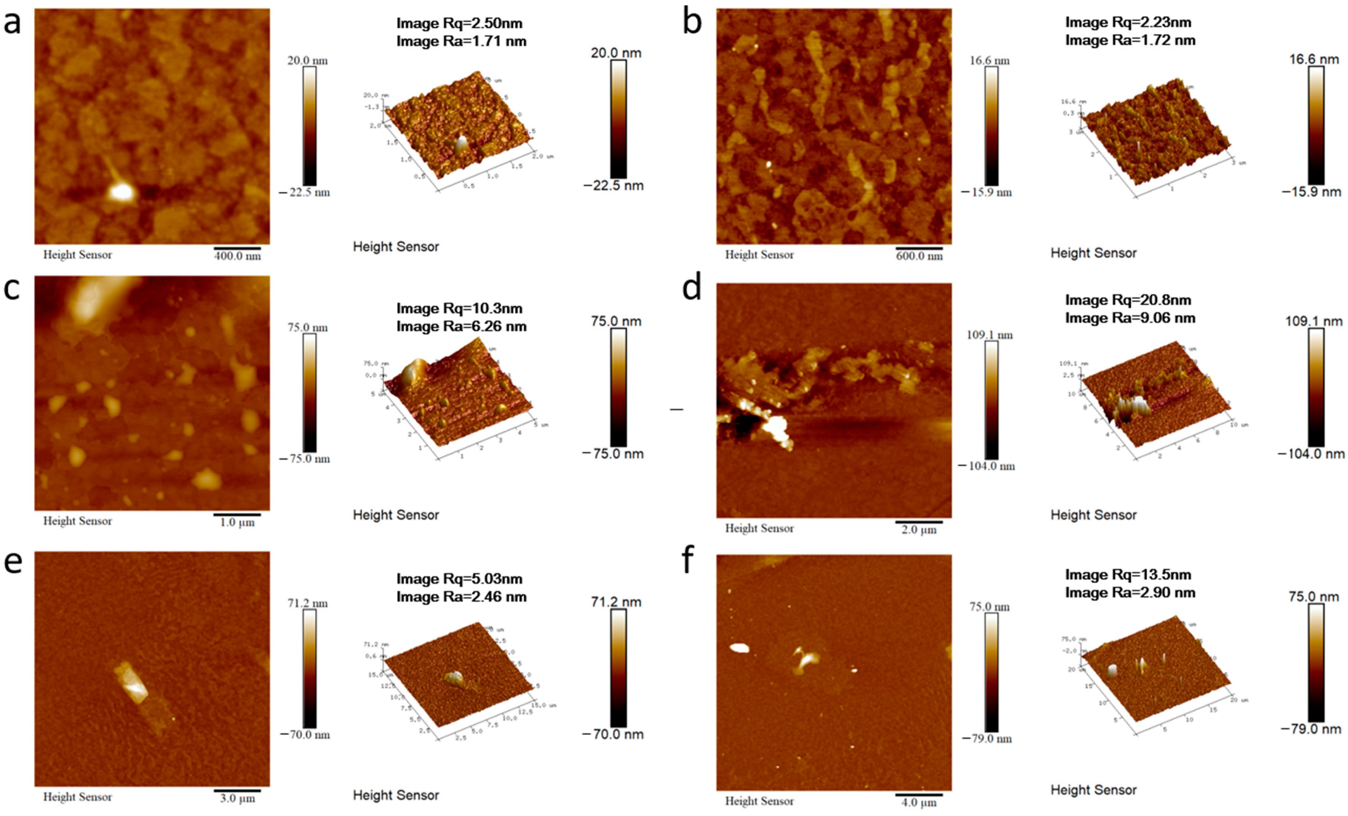 Materials 17 05417 g005