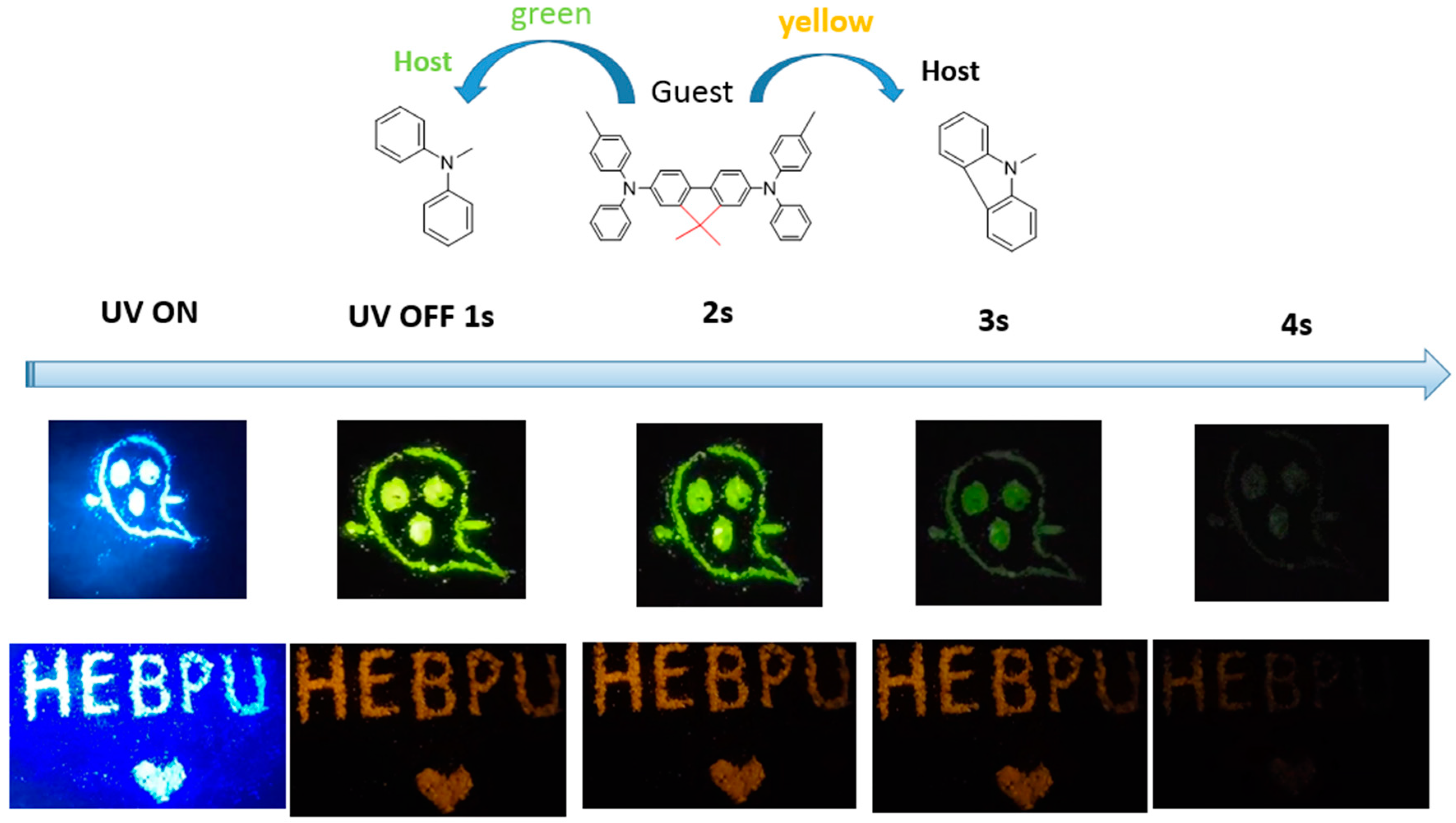 Materials 17 05417 g007