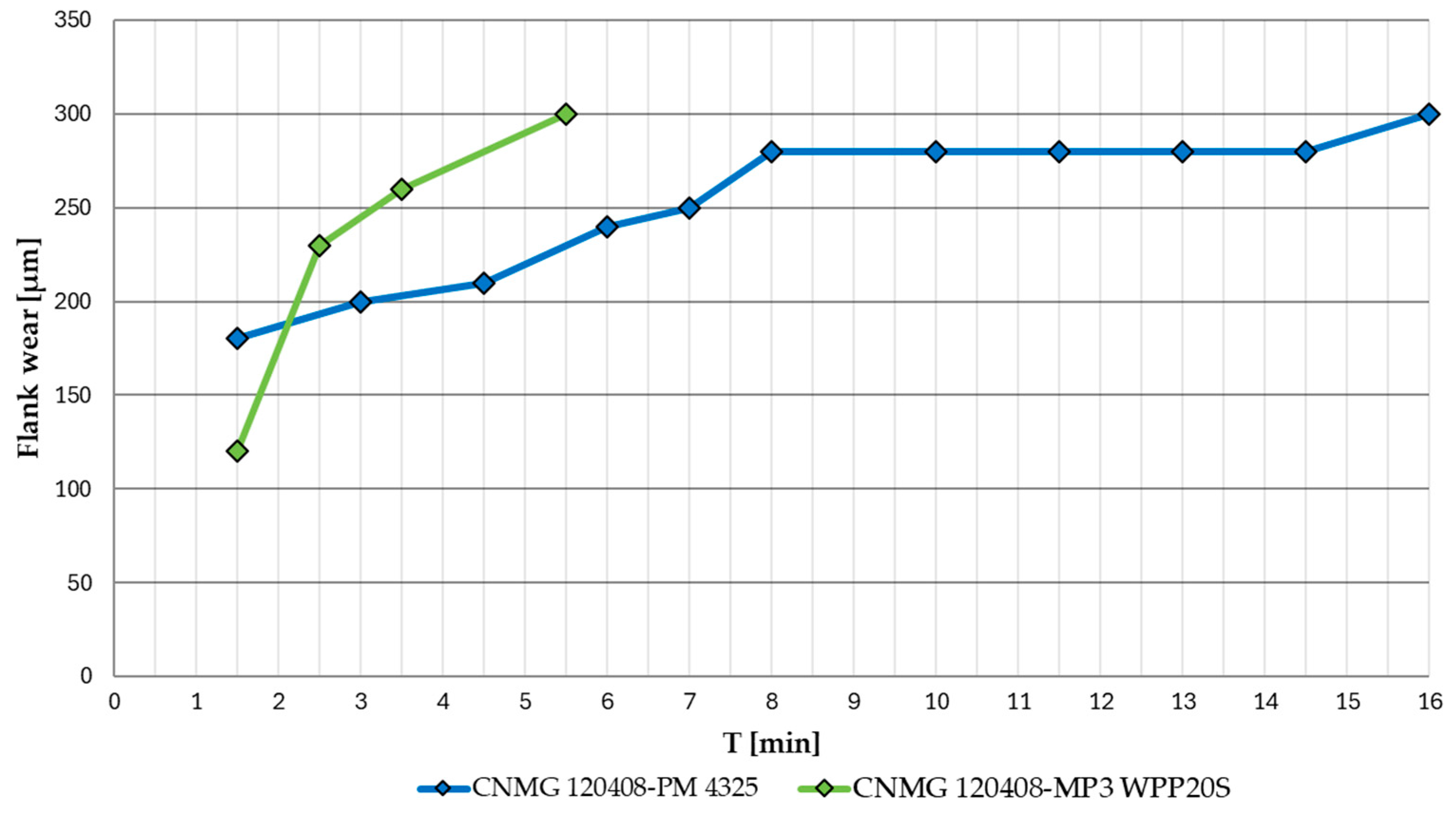 Materials 17 05418 g005
