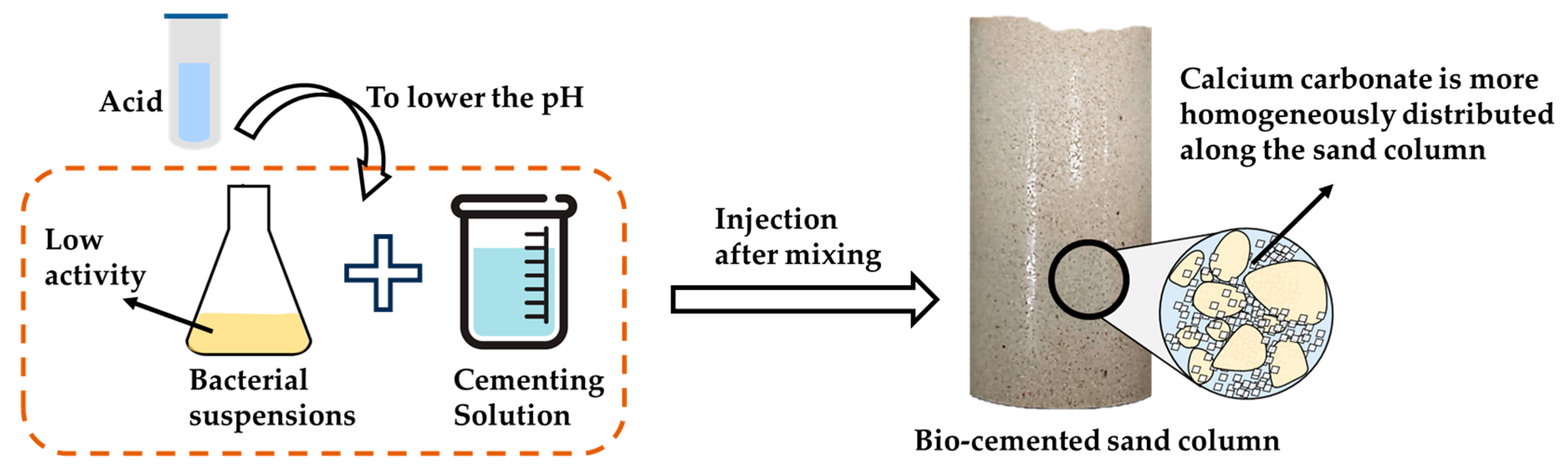 Materials 17 05420 g010