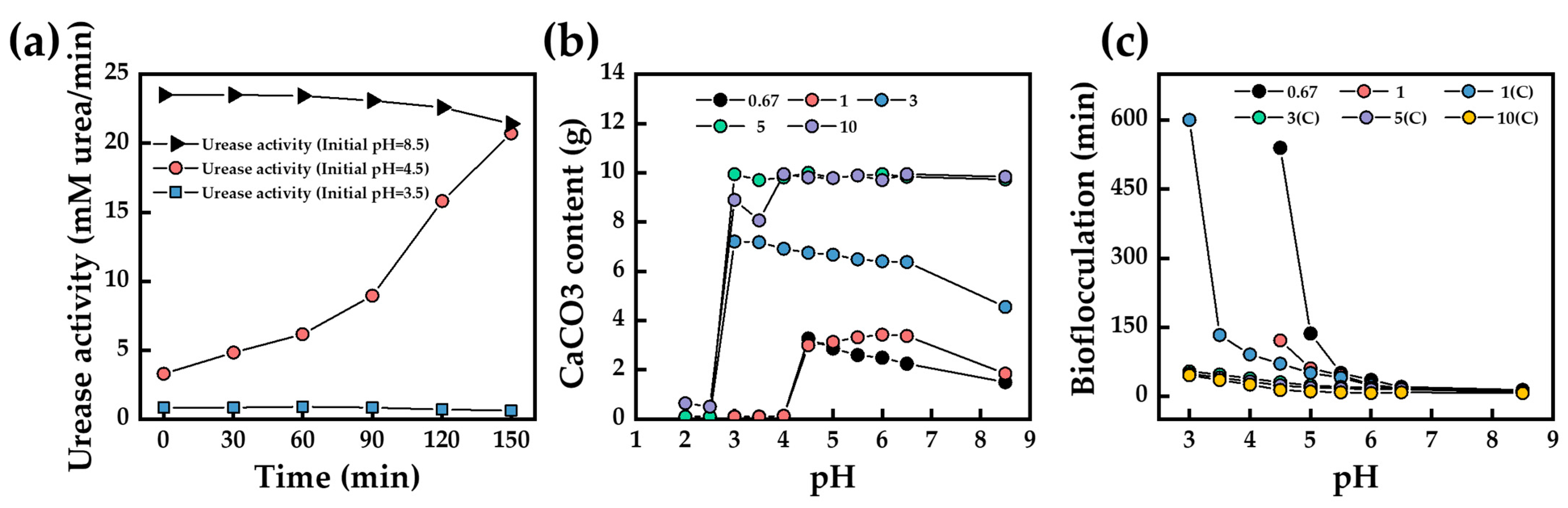 Materials 17 05420 g011