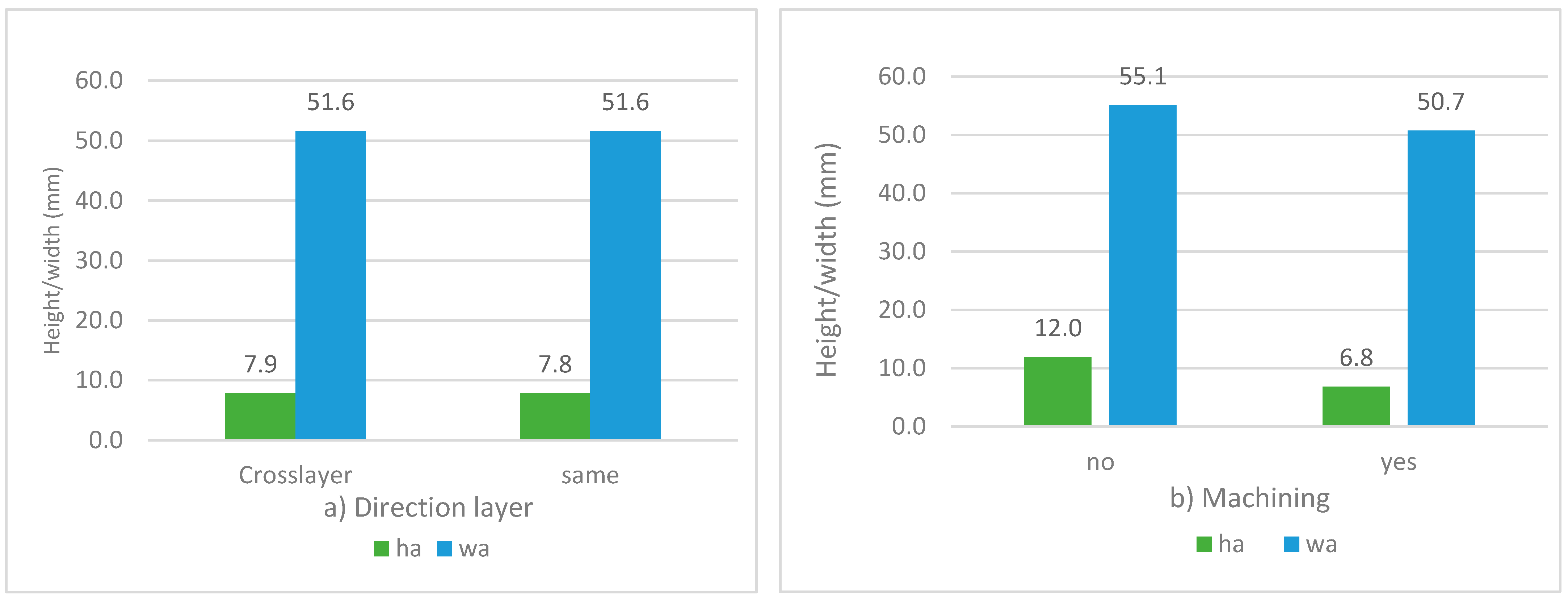 Materials 17 05422 g012