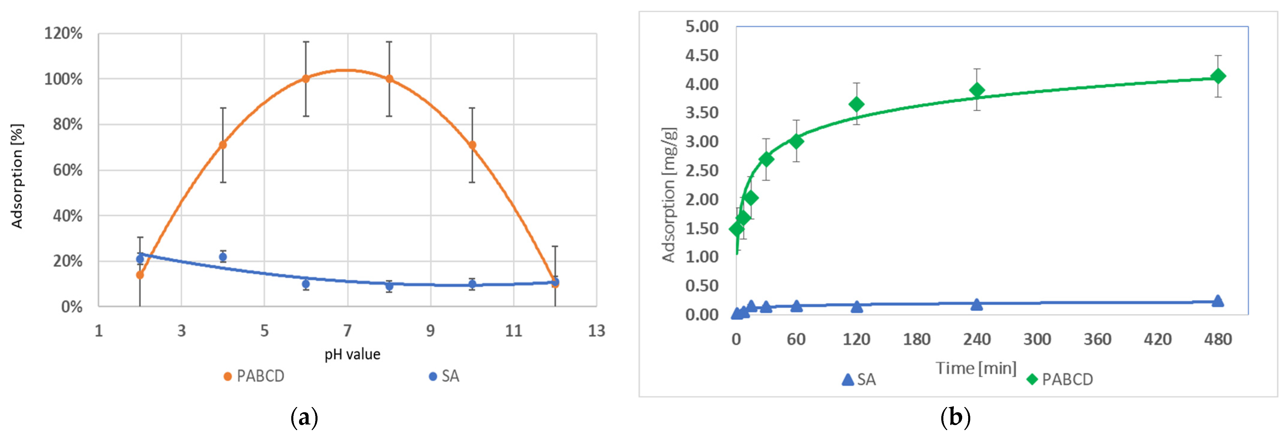 Materials 17 05424 g006