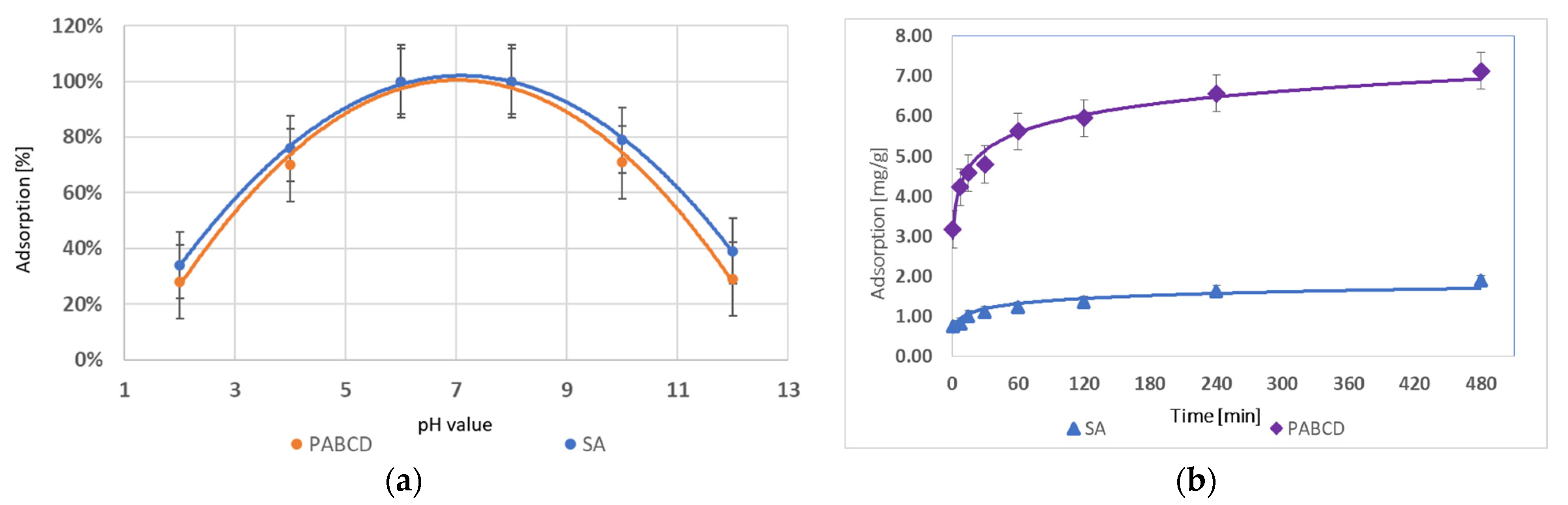 Materials 17 05424 g007