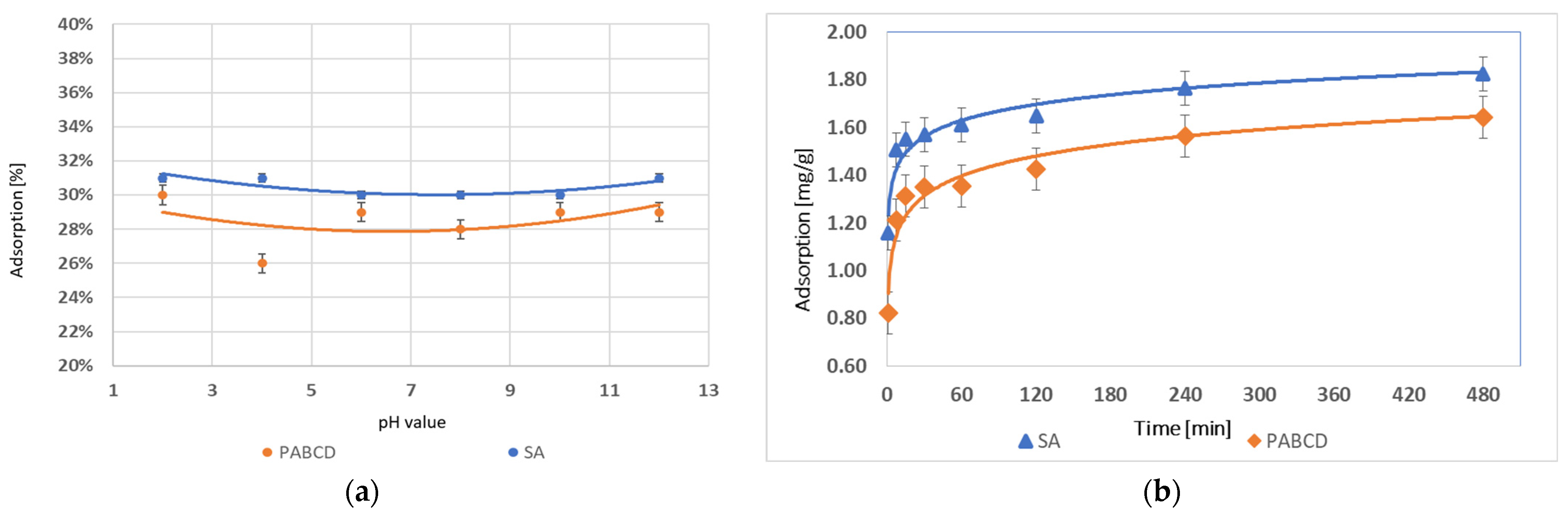 Materials 17 05424 g009