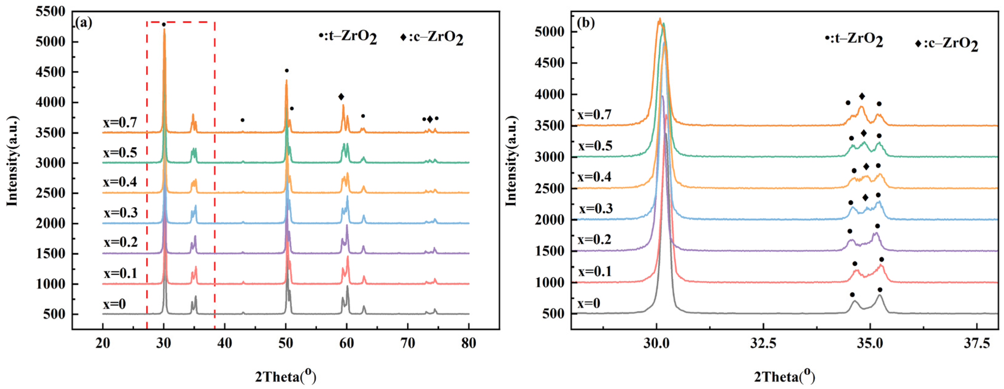 Materials 17 05426 g001