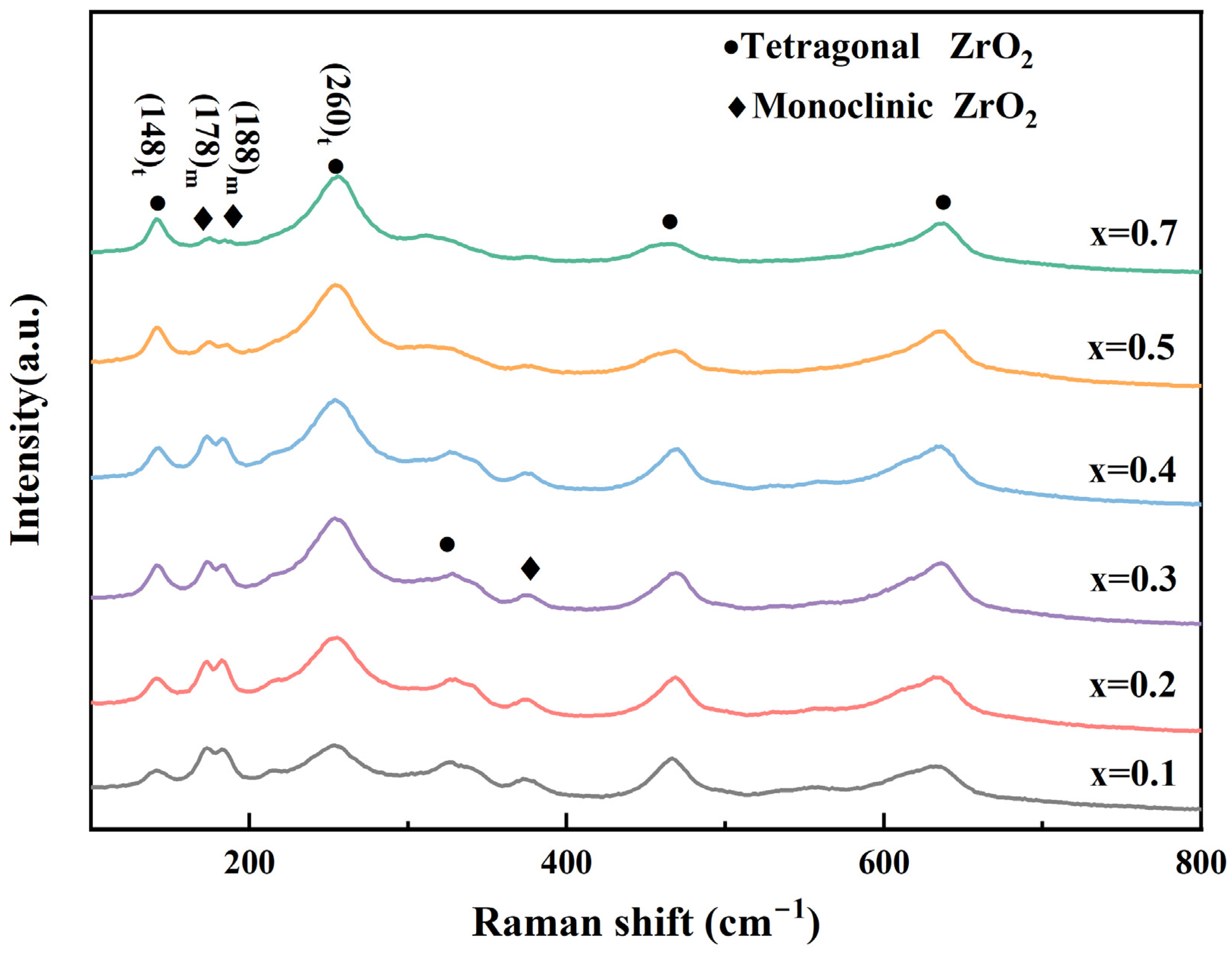 Materials 17 05426 g004