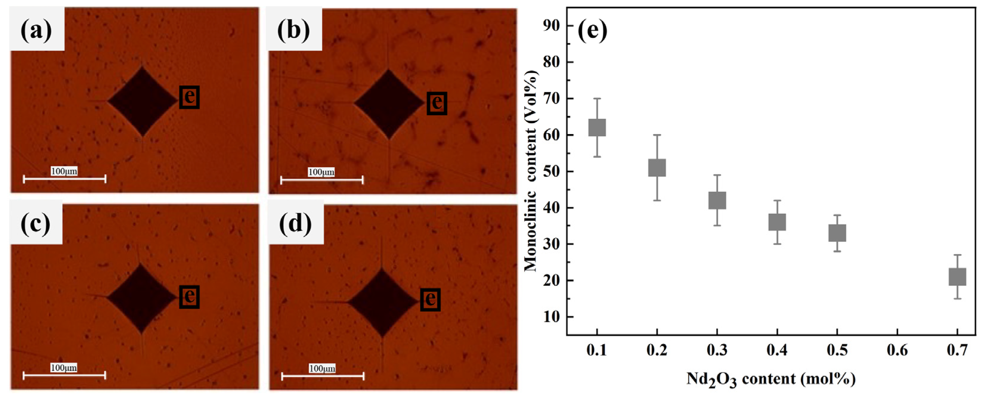 Materials 17 05426 g005