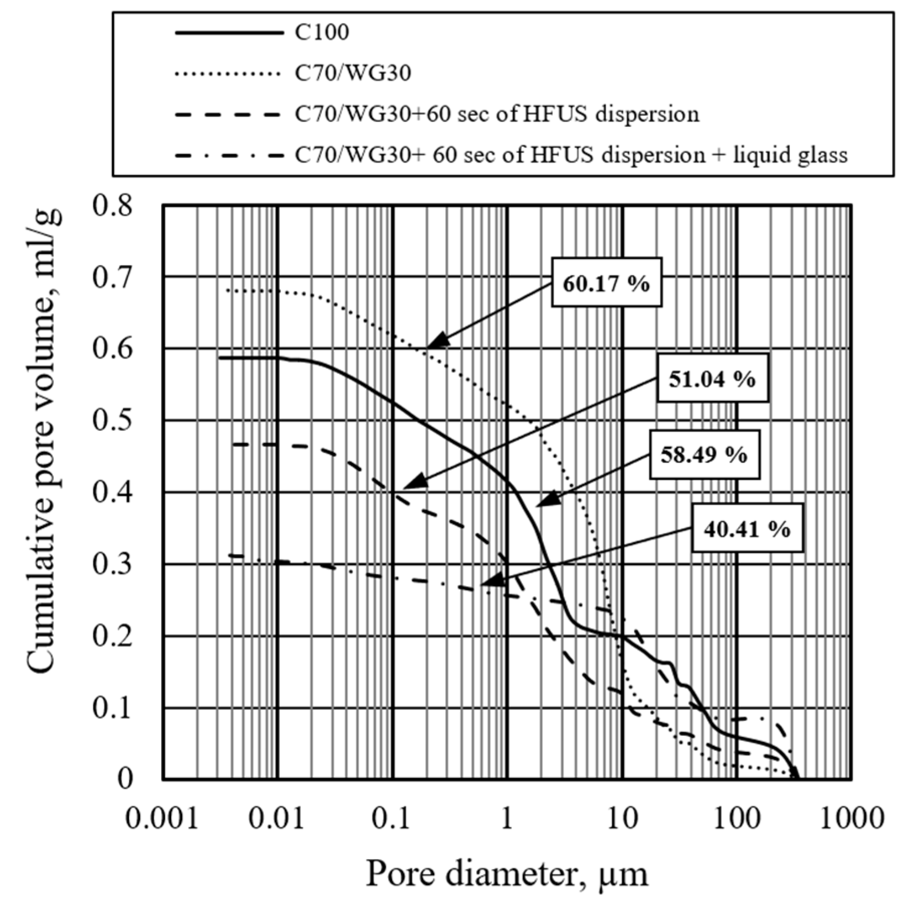 Materials 17 05430 g008