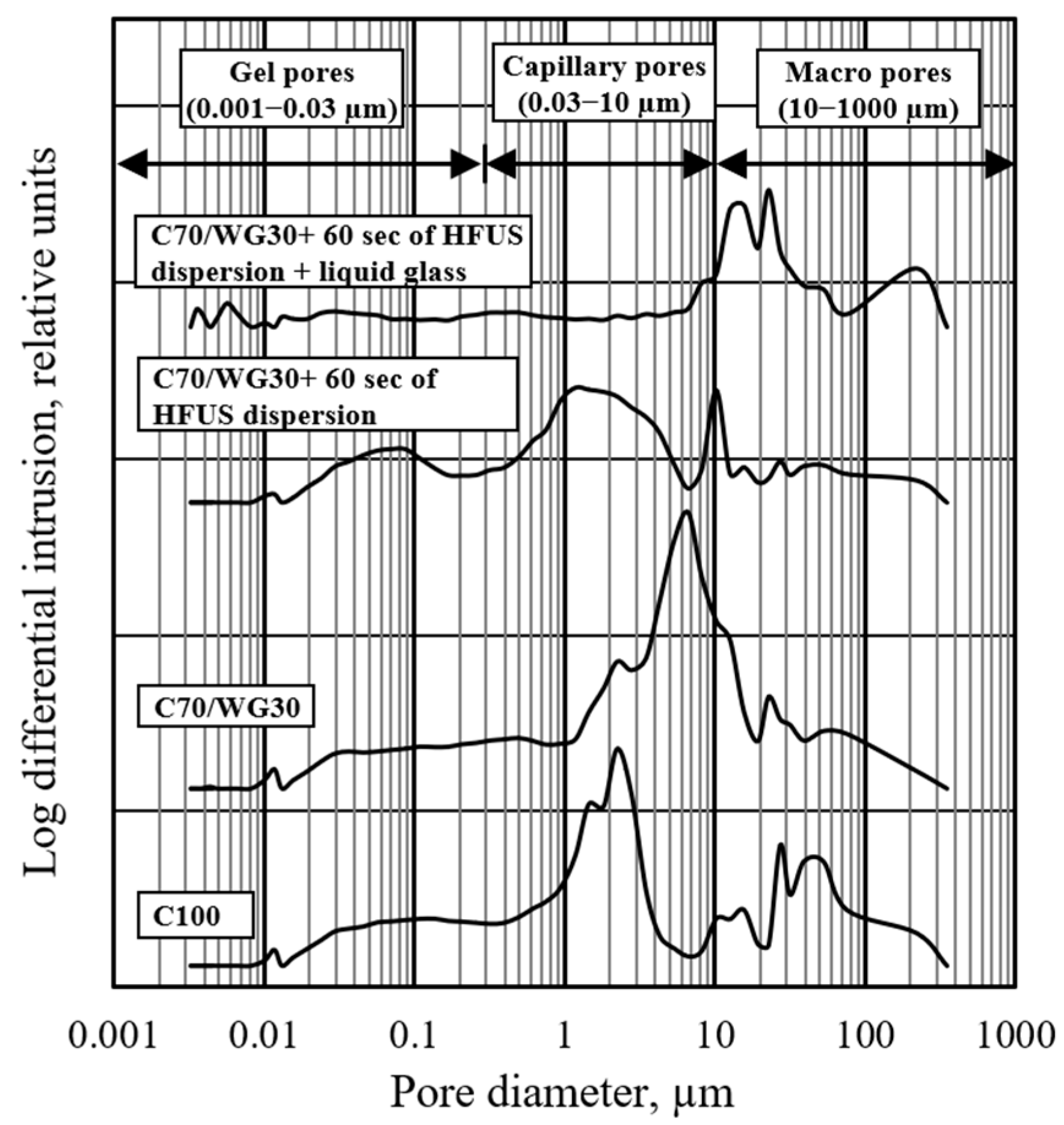 Materials 17 05430 g009