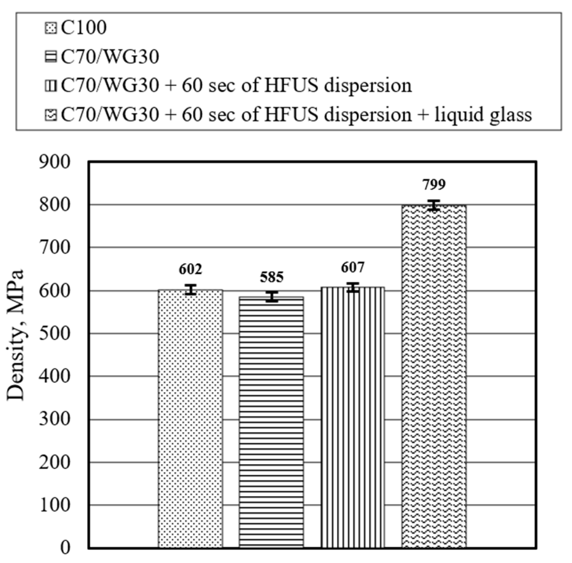 Materials 17 05430 g013