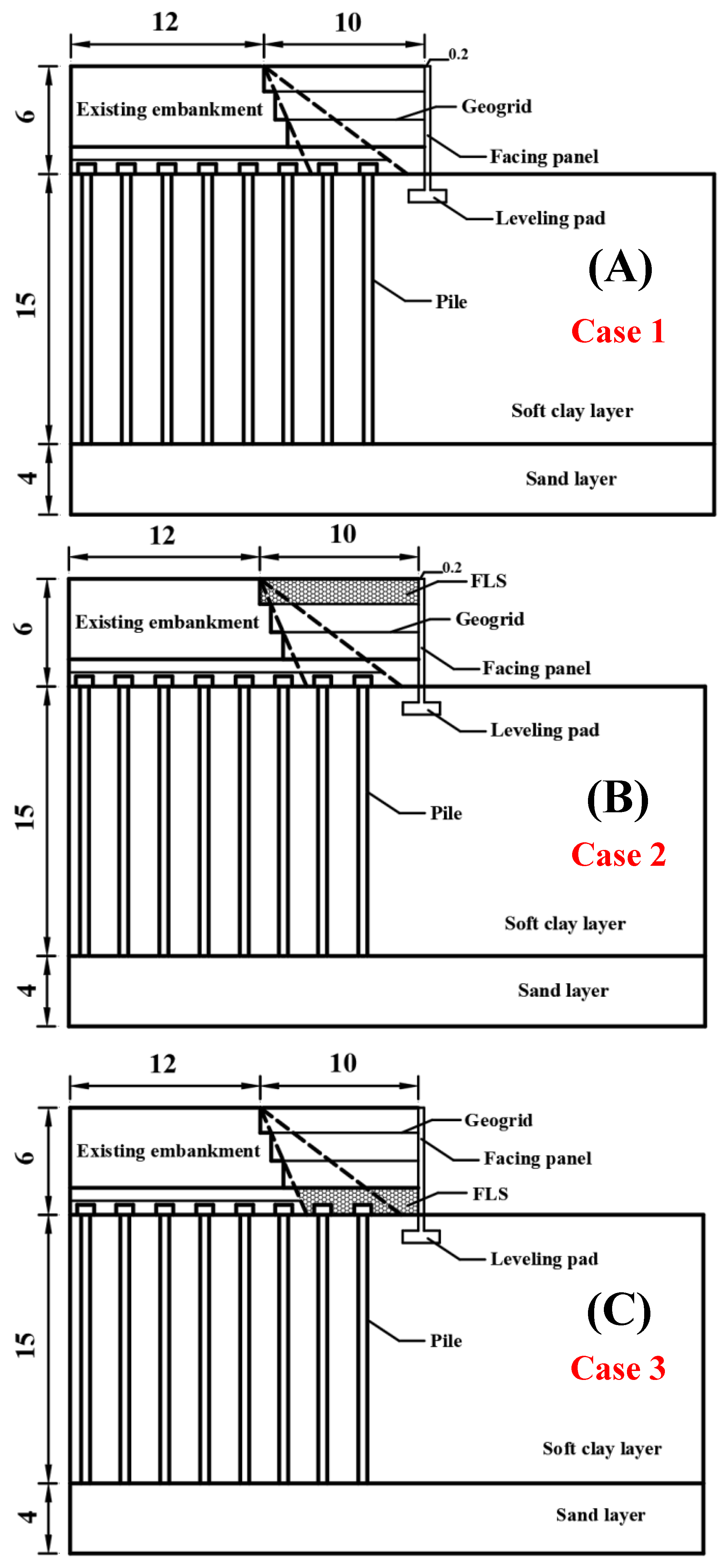 Materials 17 05432 g004