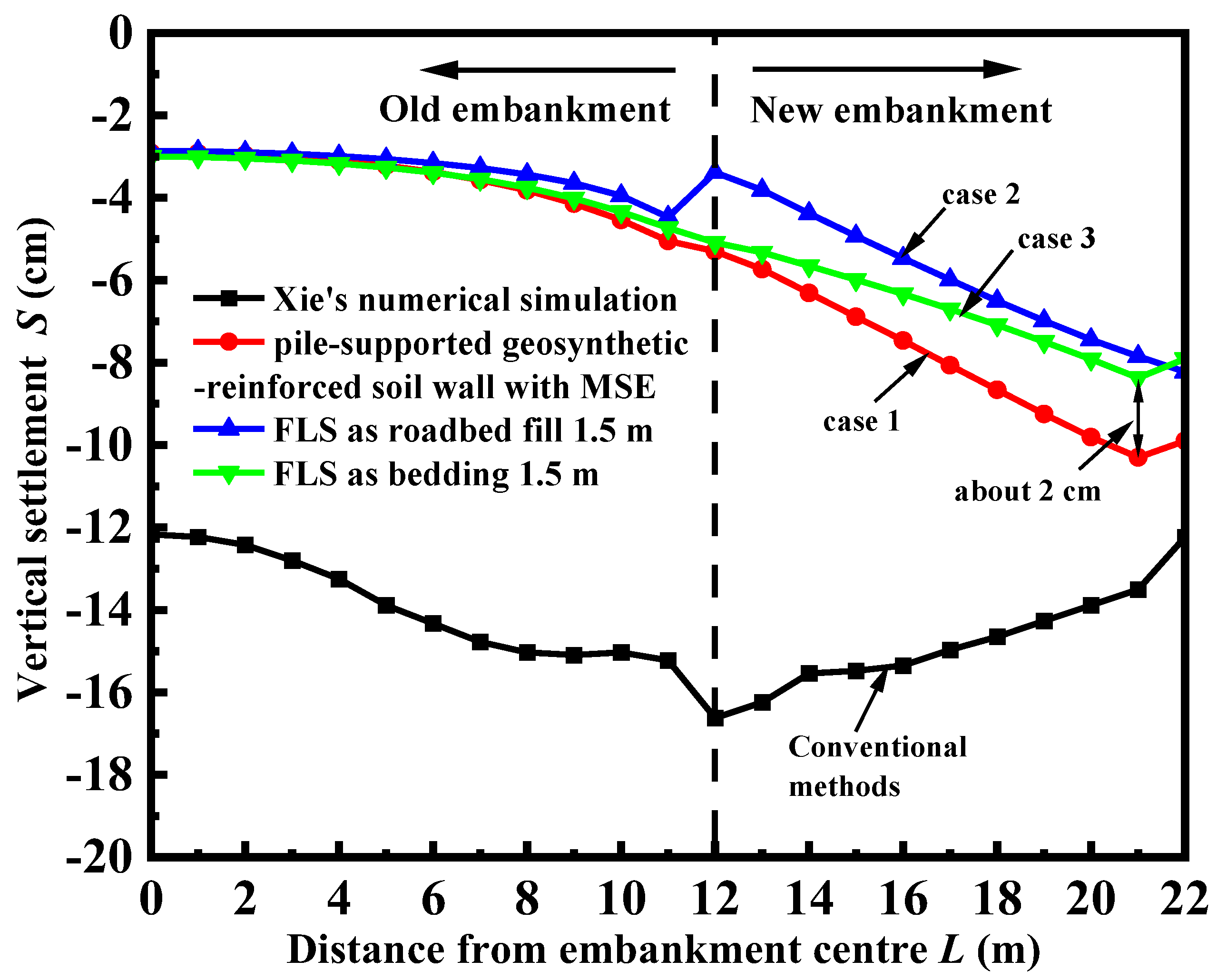 Materials 17 05432 g005