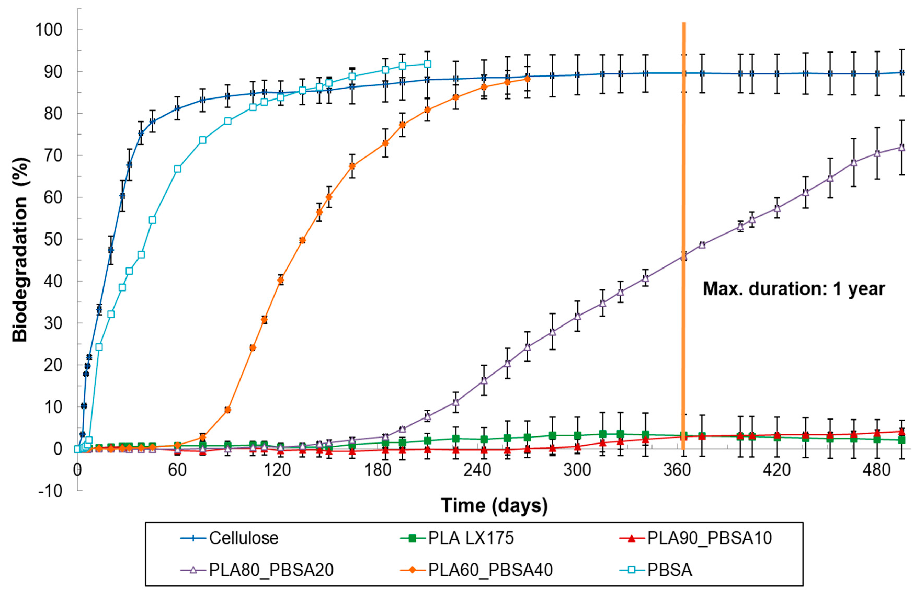 Materials 17 05436 g002