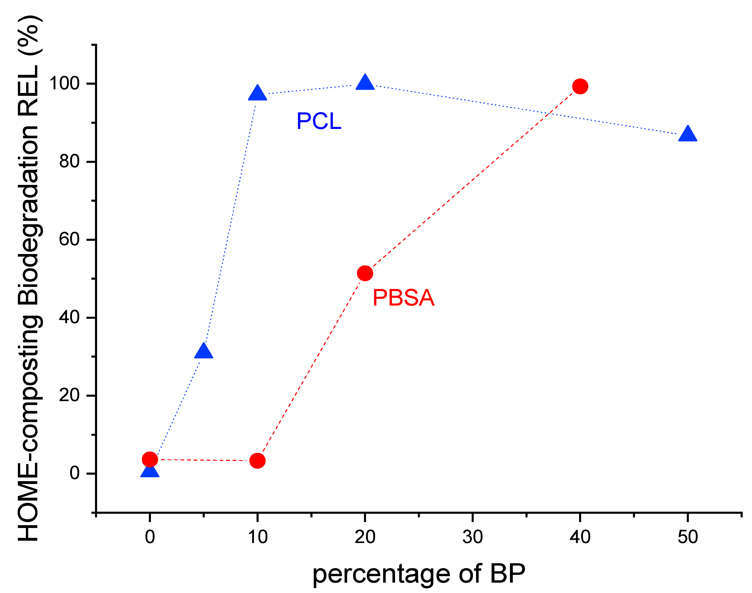 Materials 17 05436 g003