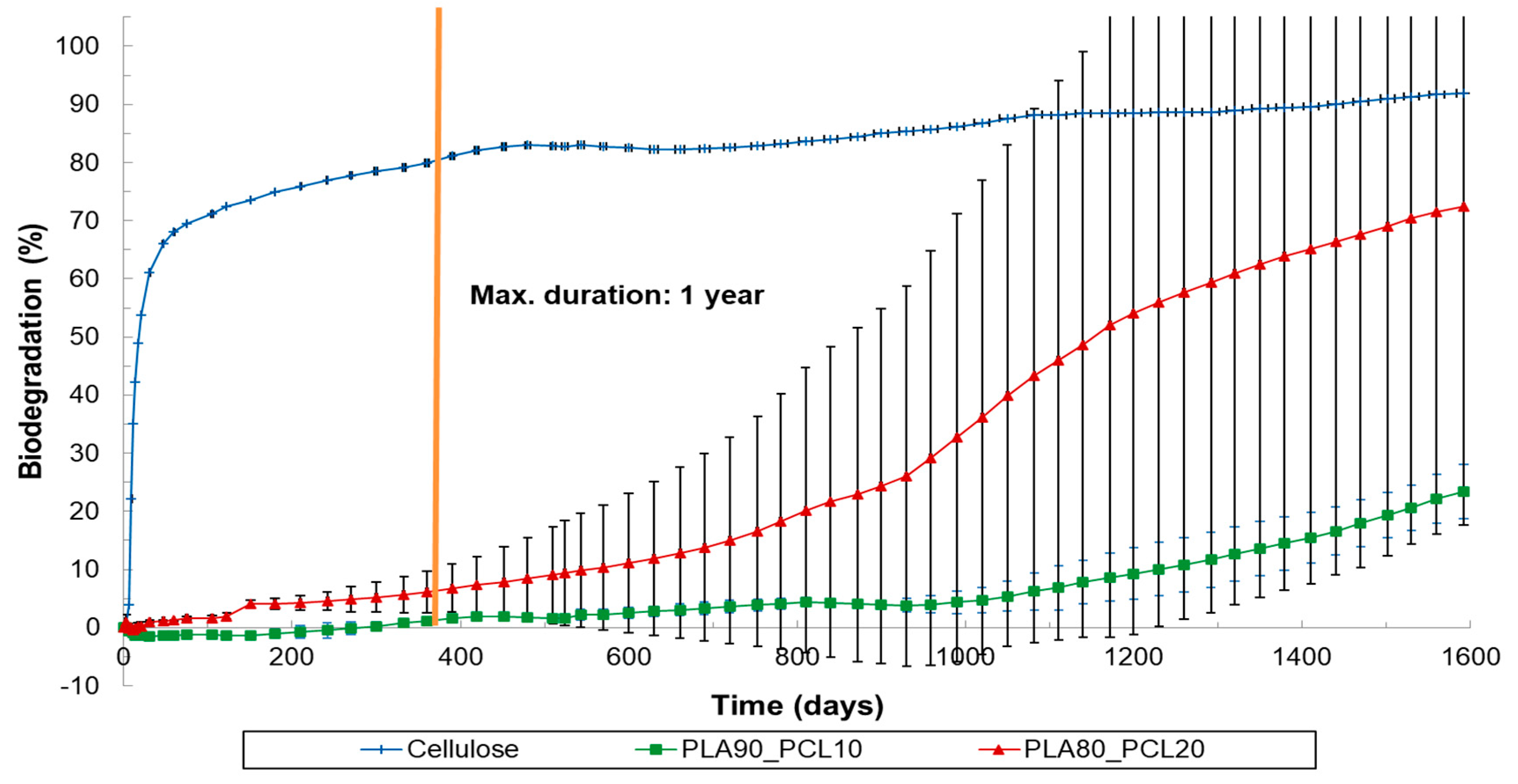 Materials 17 05436 g004