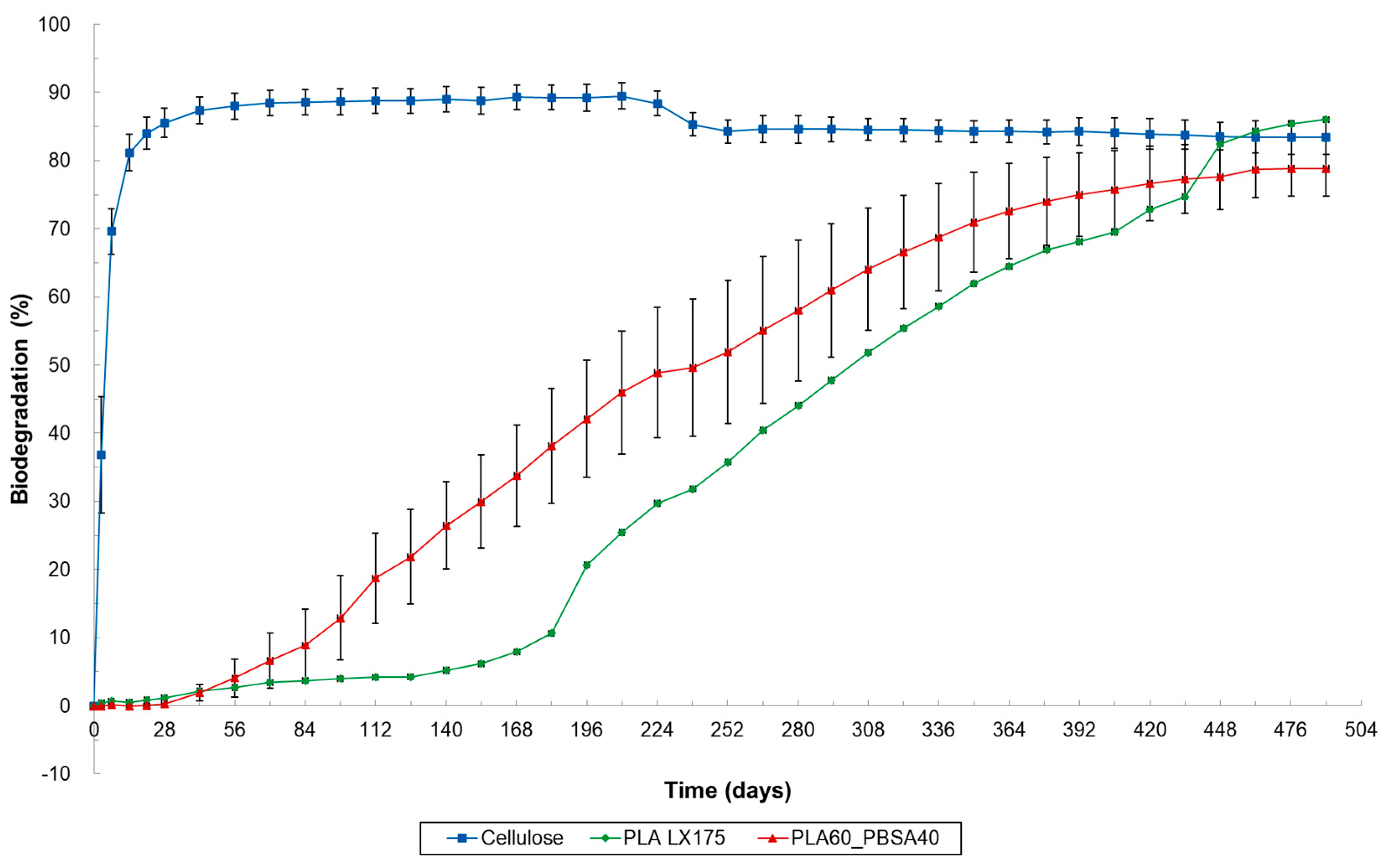 Materials 17 05436 g007