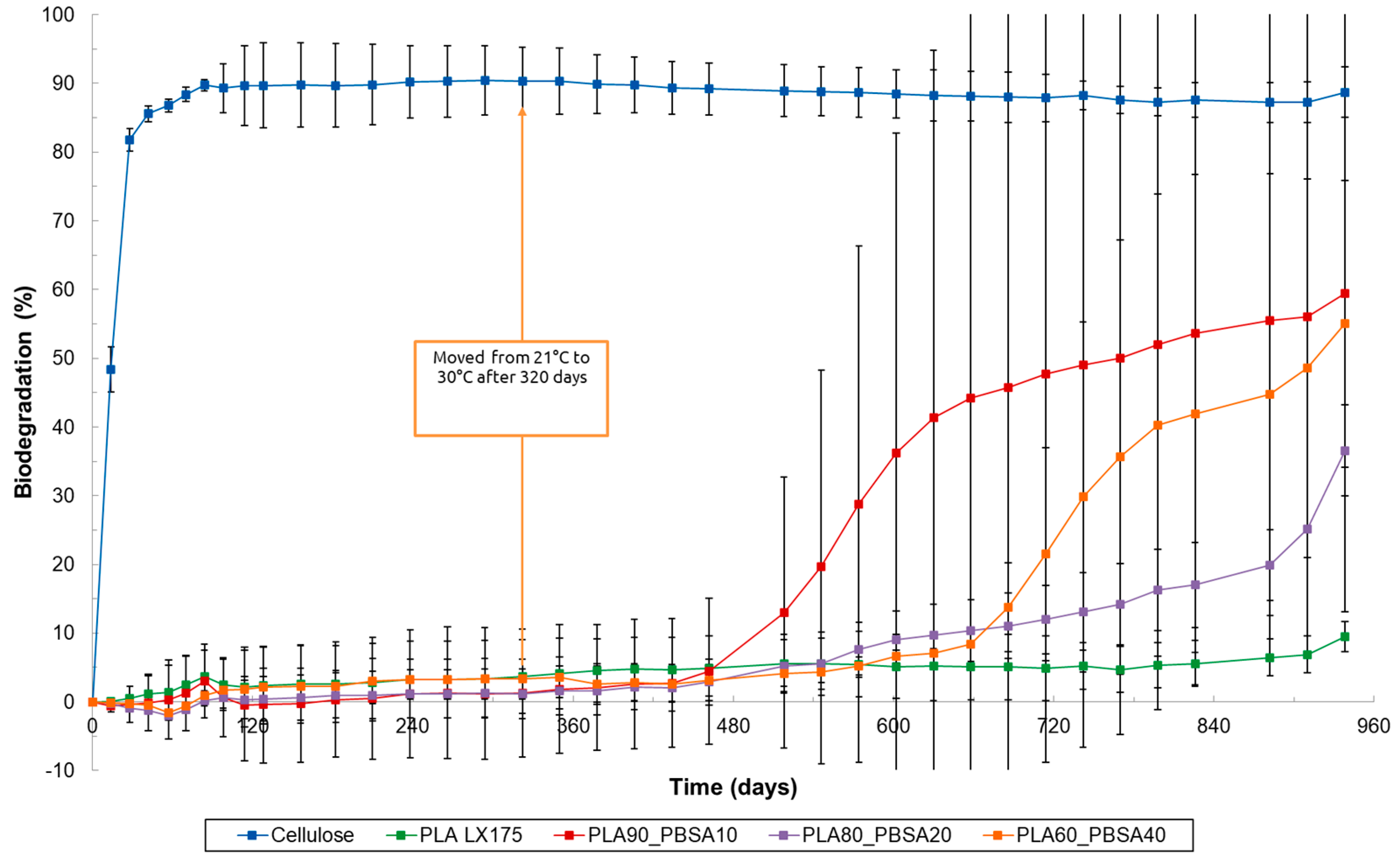 Materials 17 05436 g008