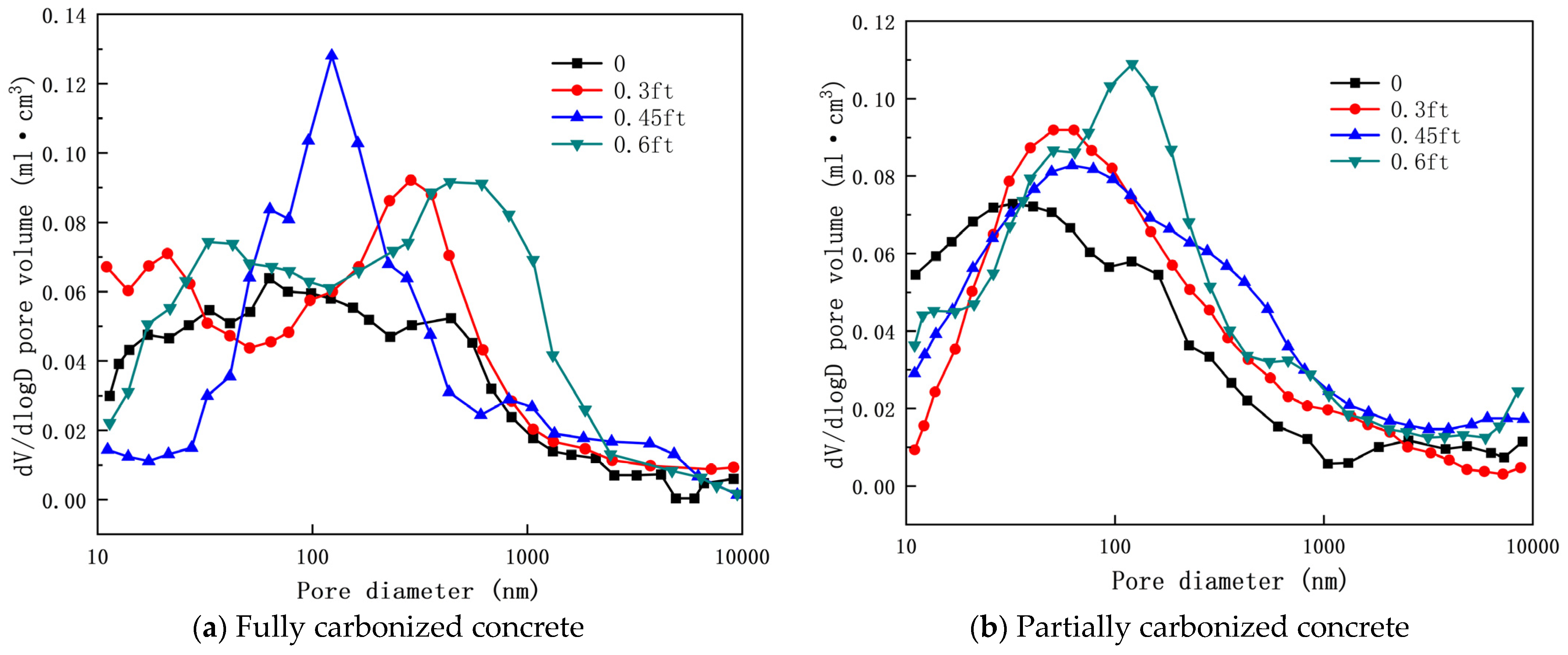 Materials 17 05438 g010 Materials 17 05438 g010
