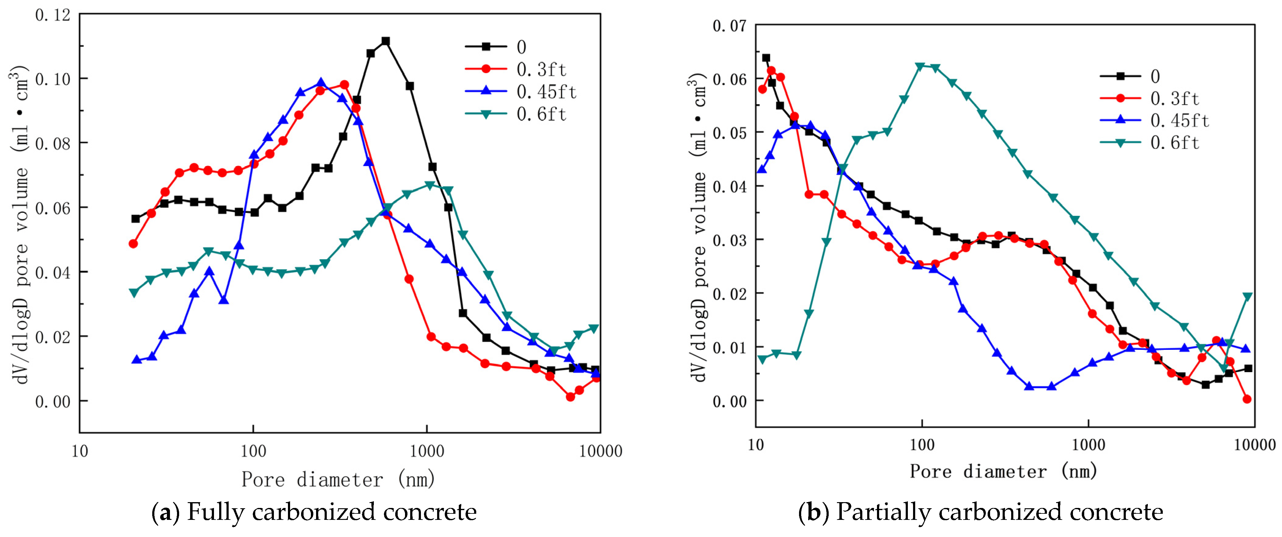Materials 17 05438 g011 Materials 17 05438 g011